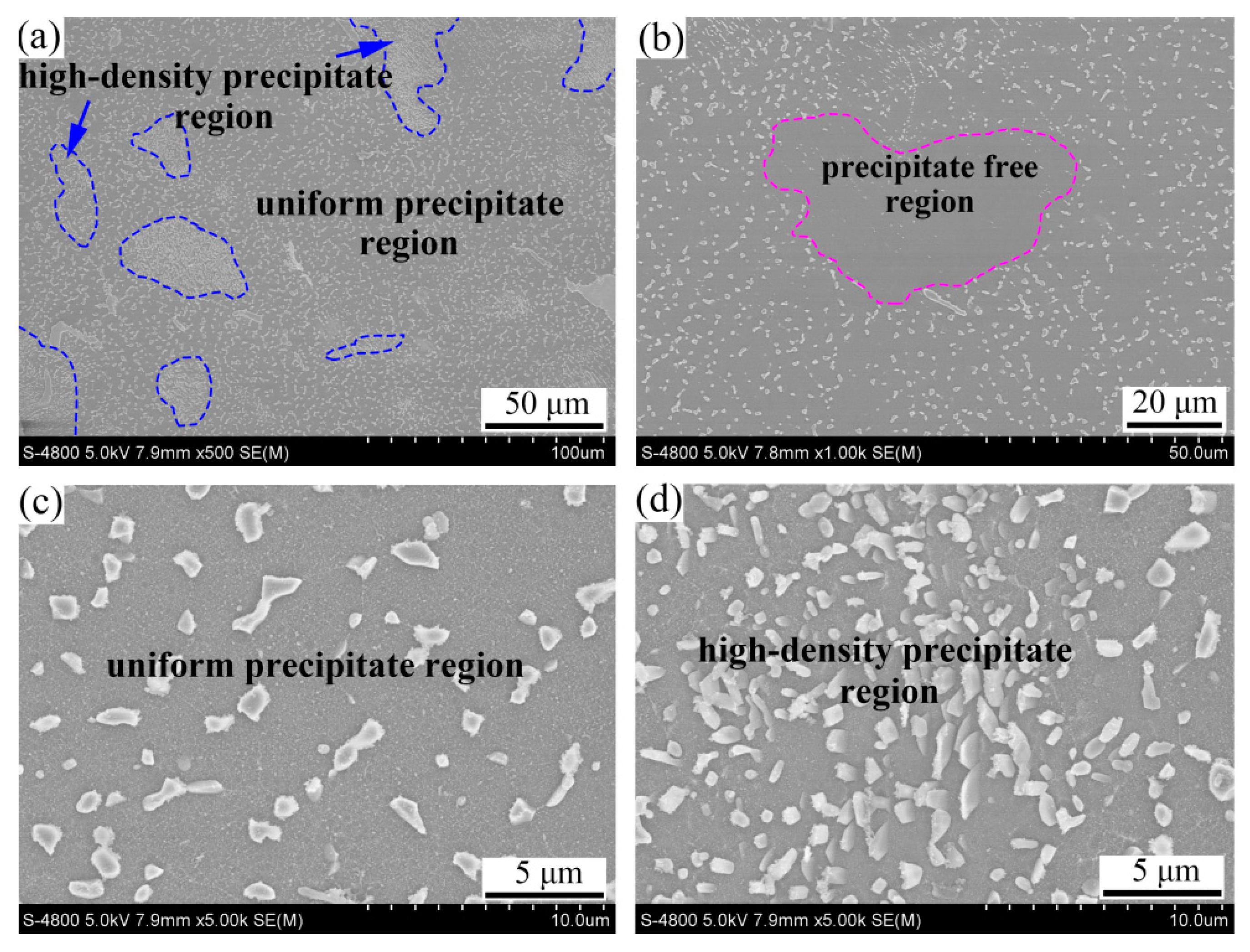 Metals 08 00763 g007 Metals 08 00763 g007