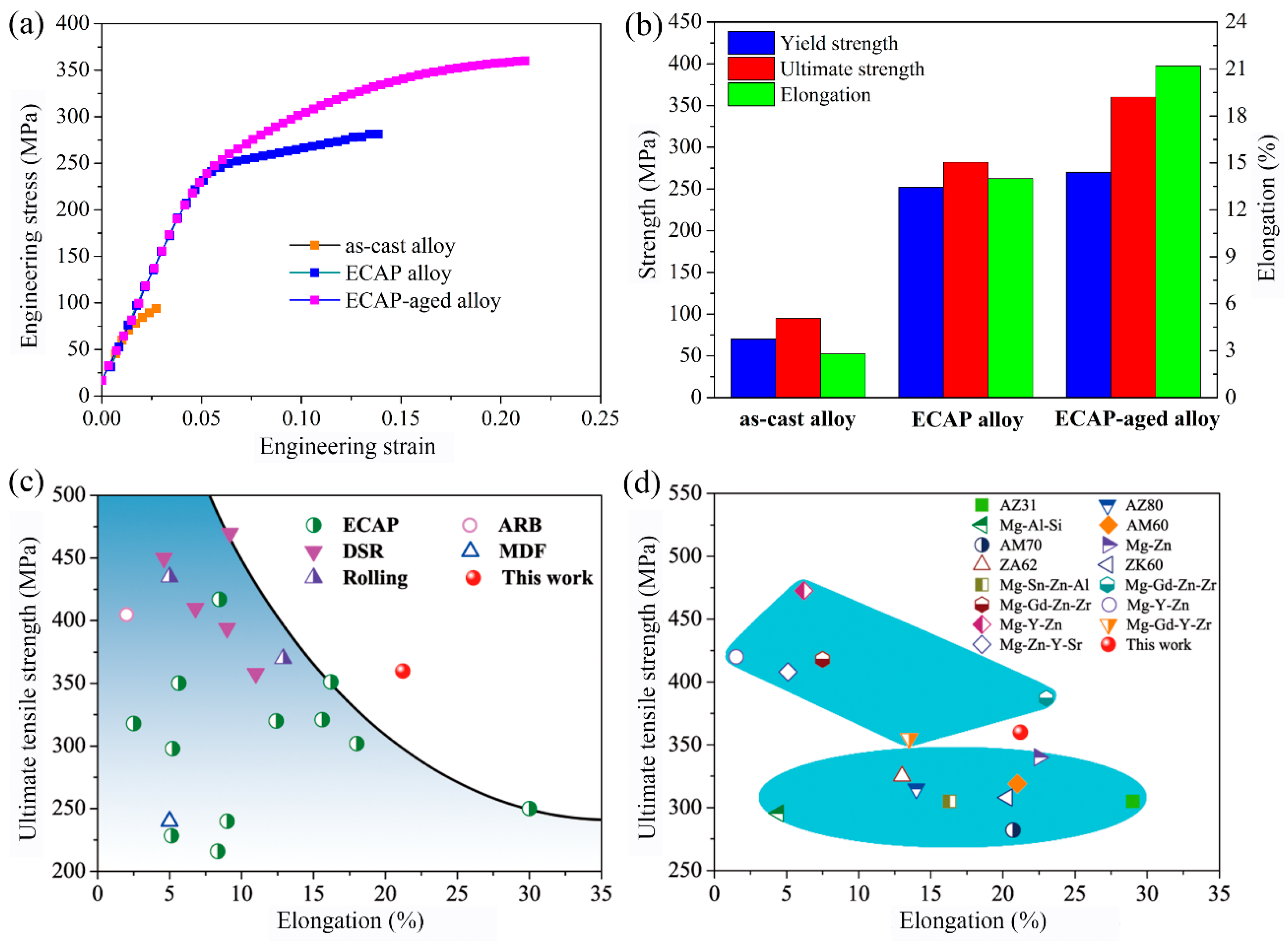 Metals 08 00763 g010 Metals 08 00763 g010