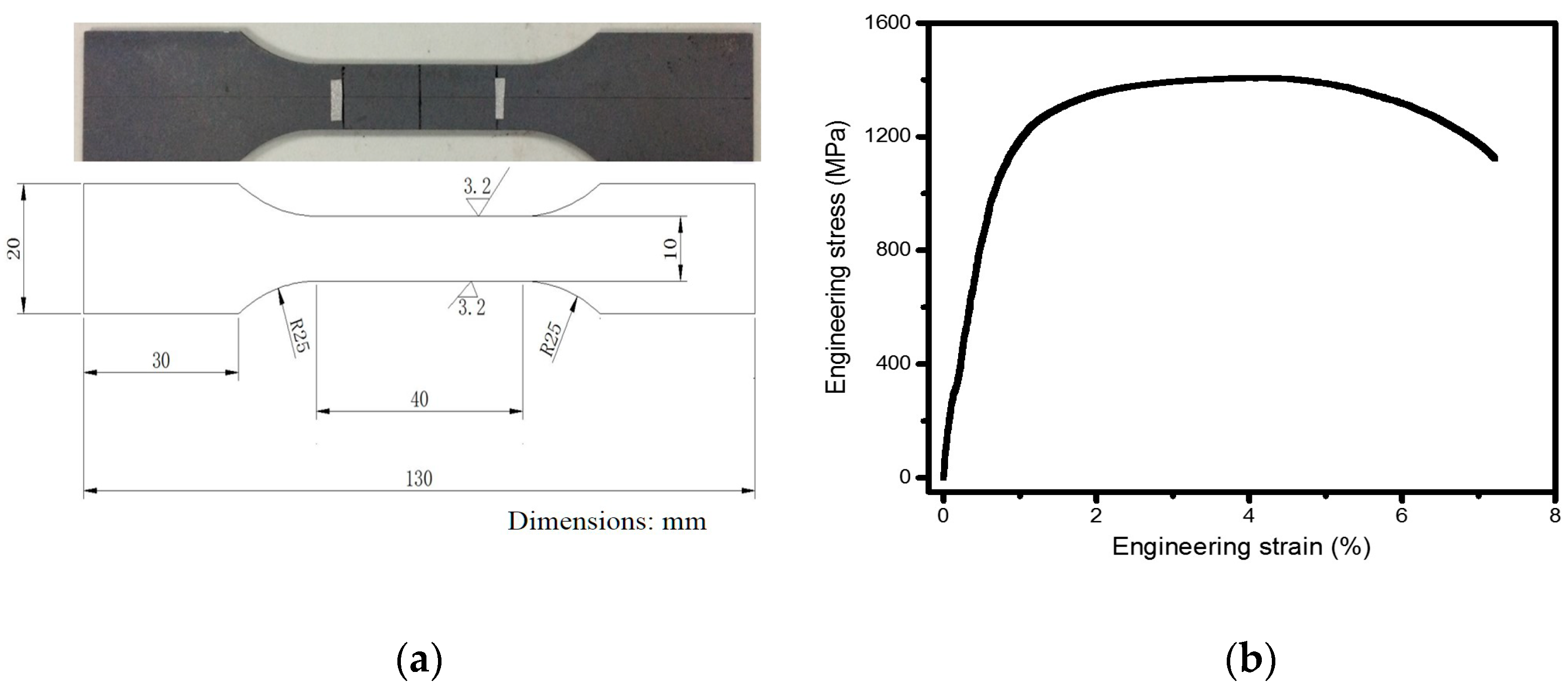 Metals 08 00764 g002