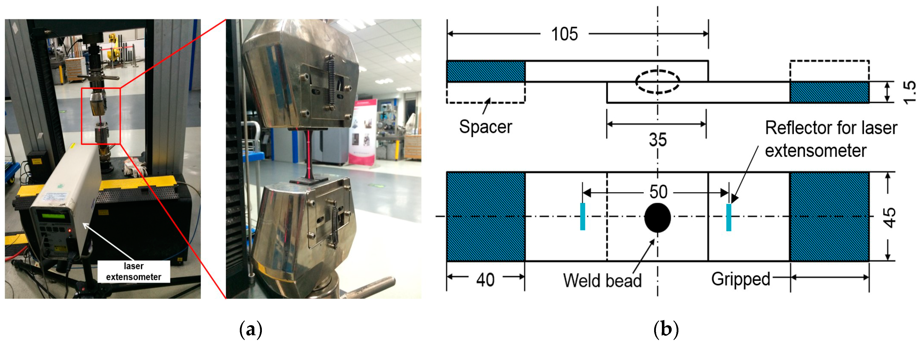 Metals 08 00764 g003