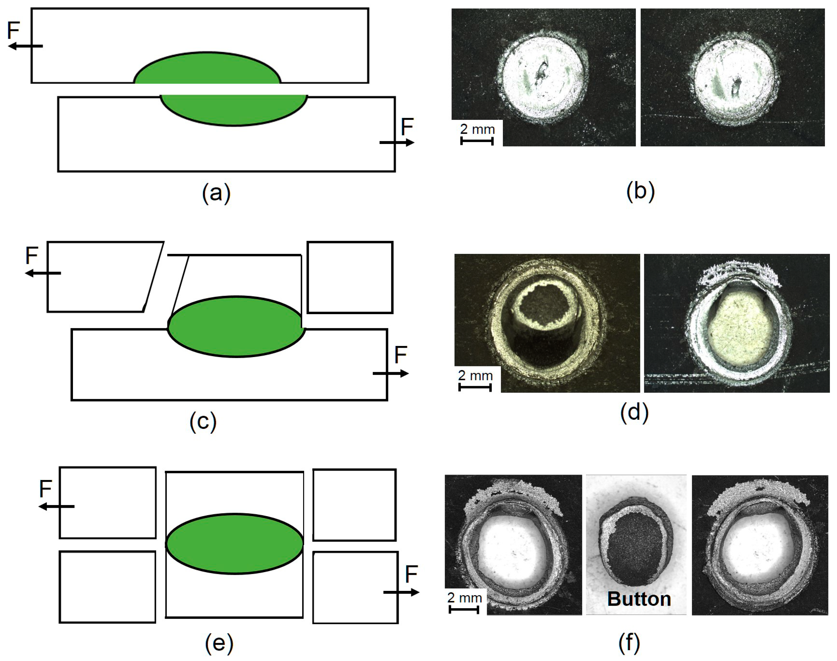 Metals 08 00764 g004