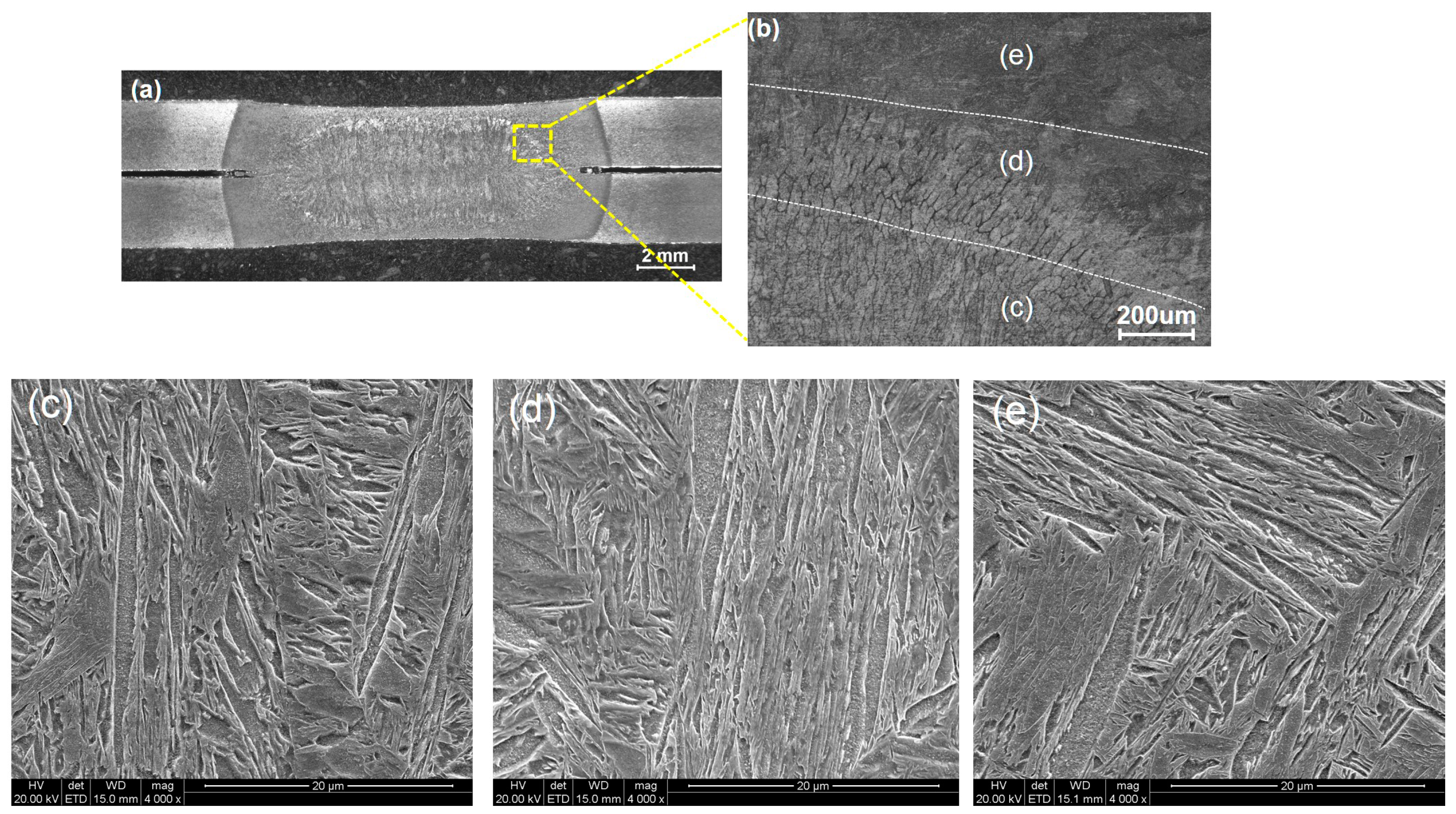 Metals 08 00764 g014