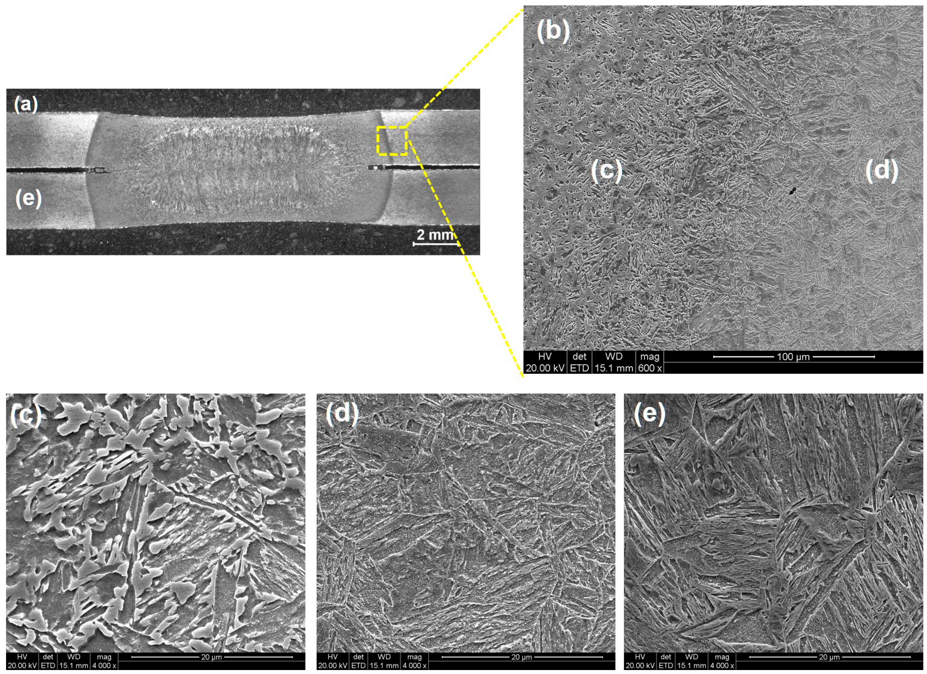 Metals 08 00764 g015