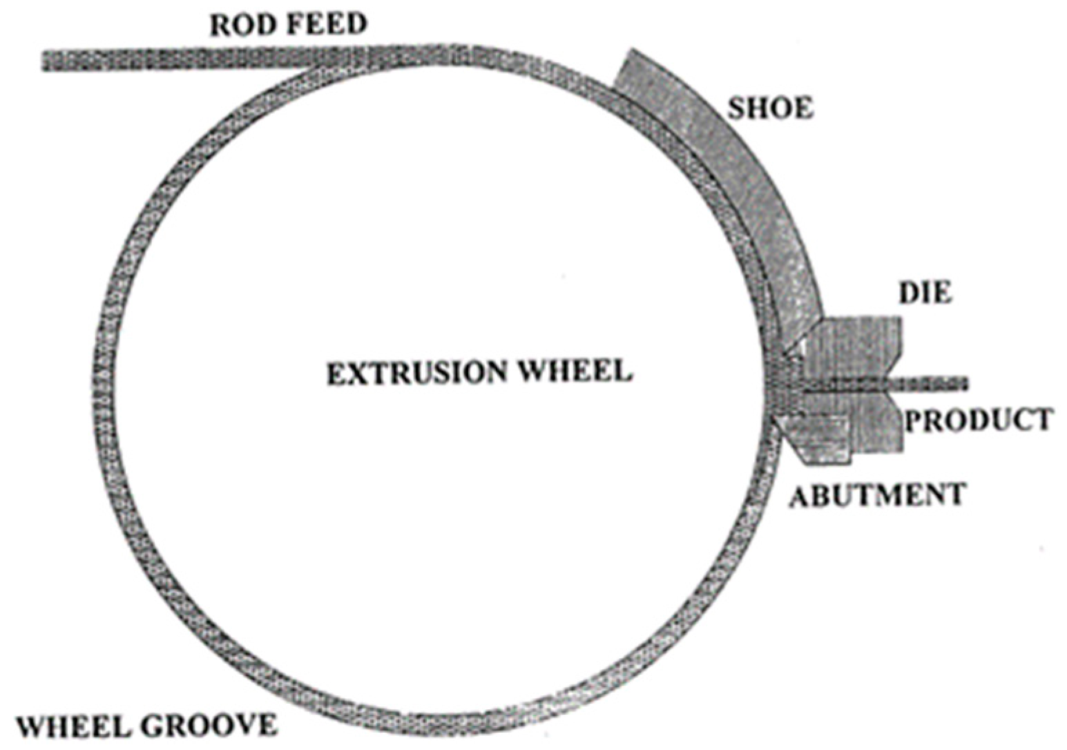 Metals 08 00765 g001