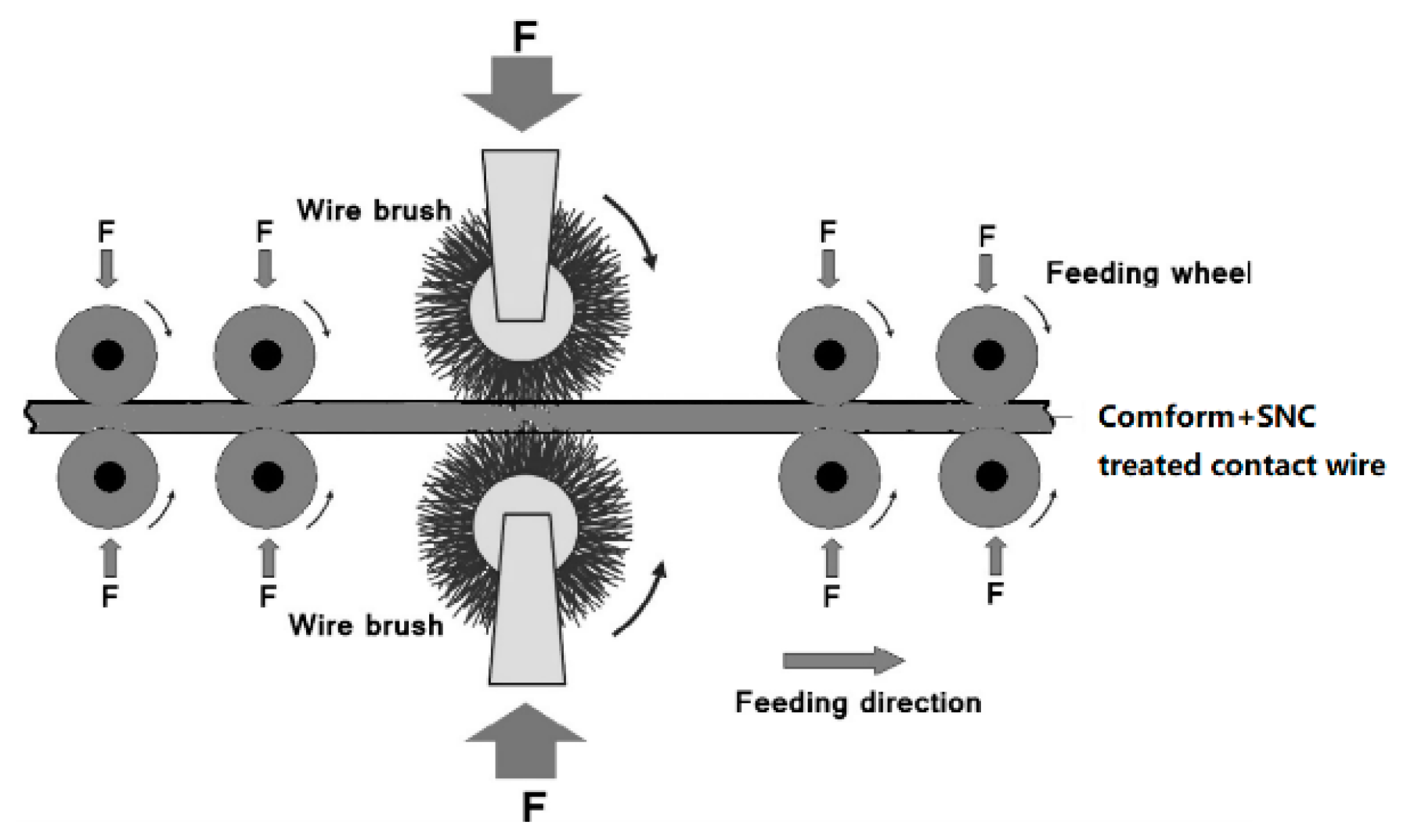 Metals 08 00765 g002
