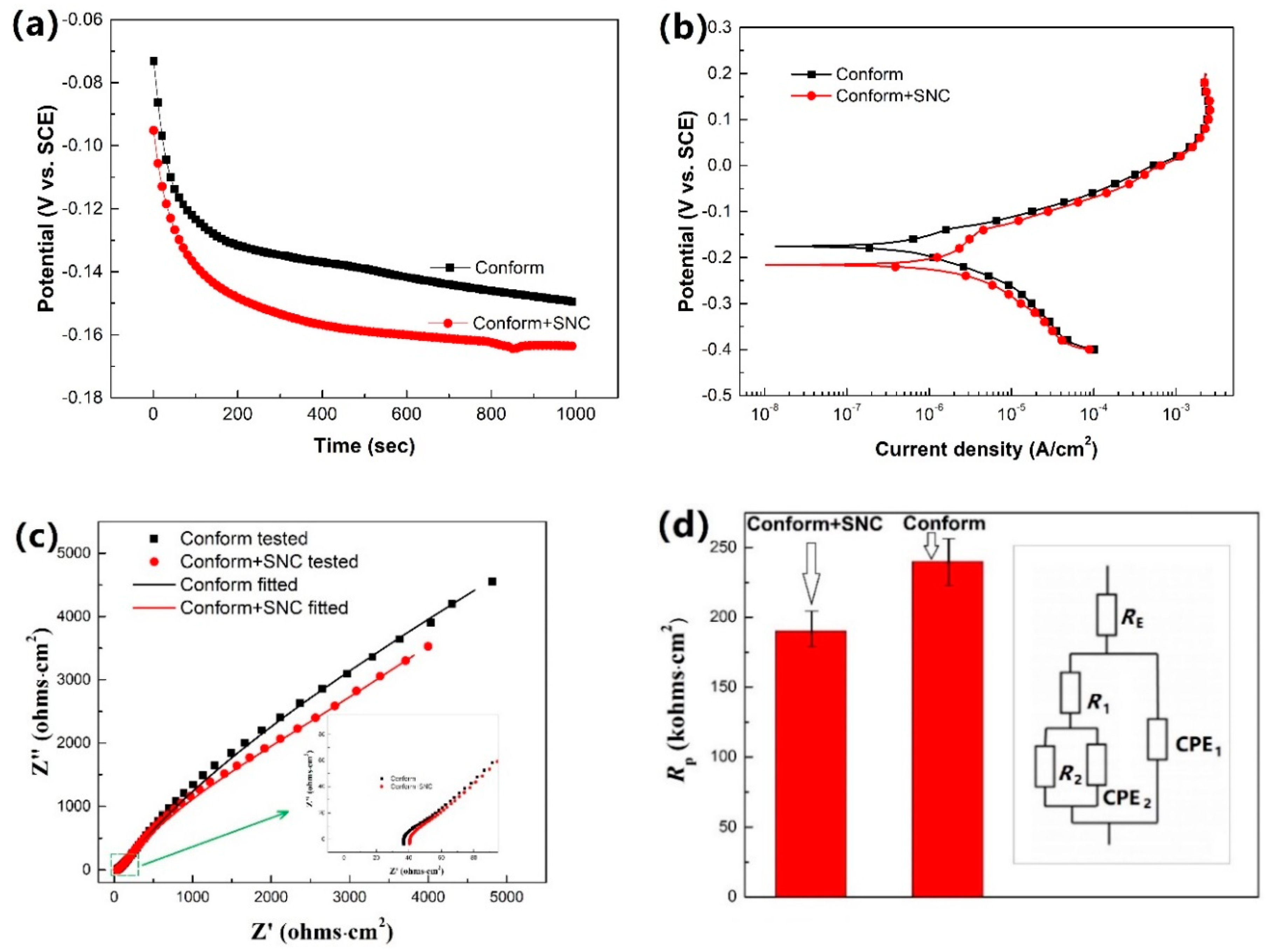 Metals 08 00765 g005