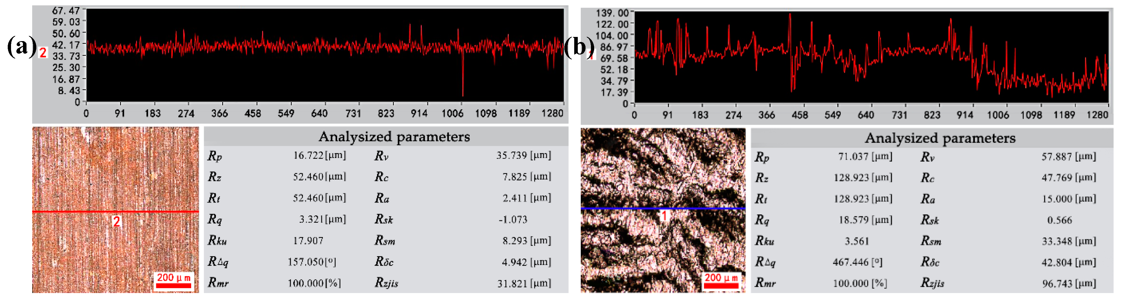 Metals 08 00765 g009