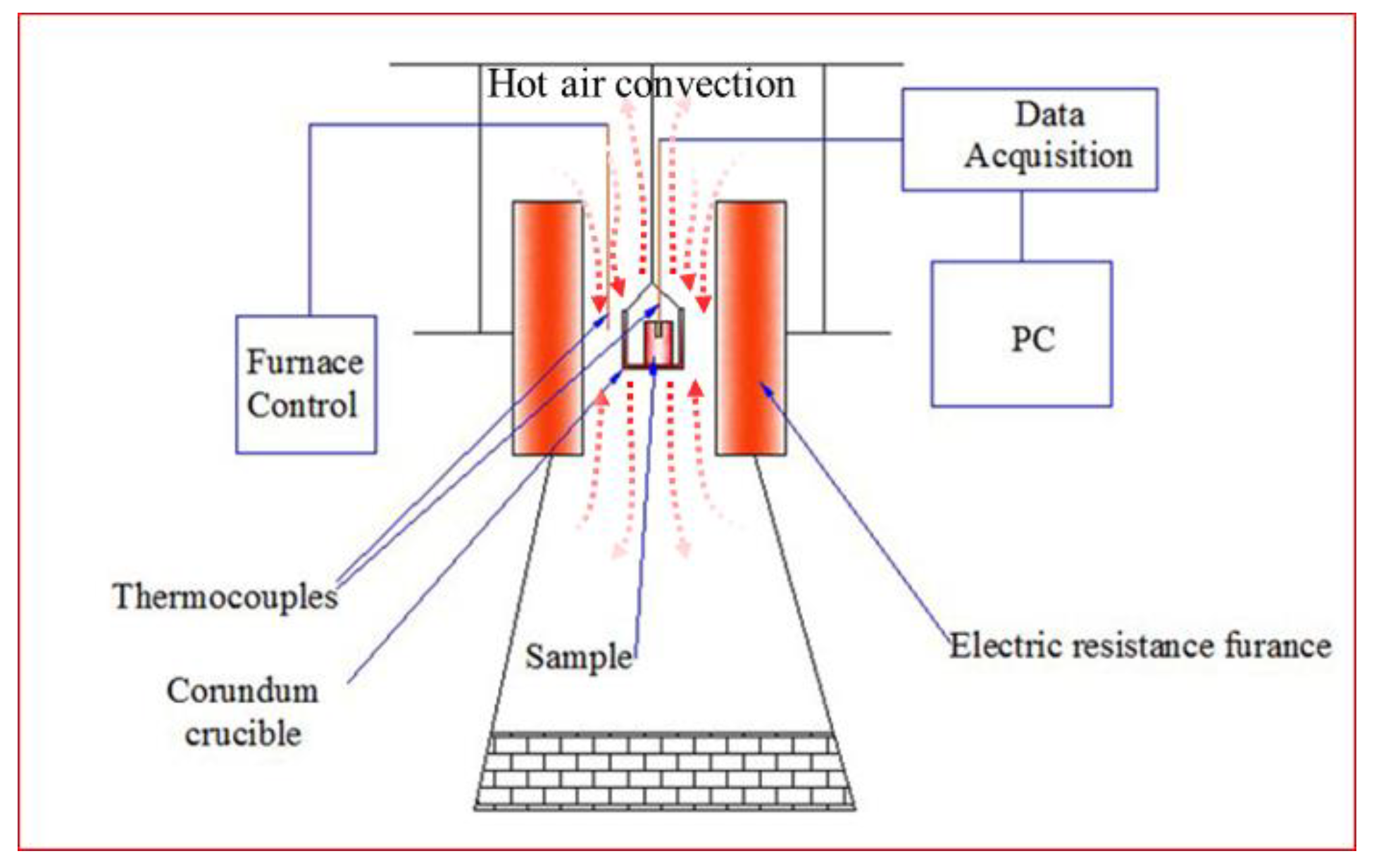 Metals 08 00766 g001
