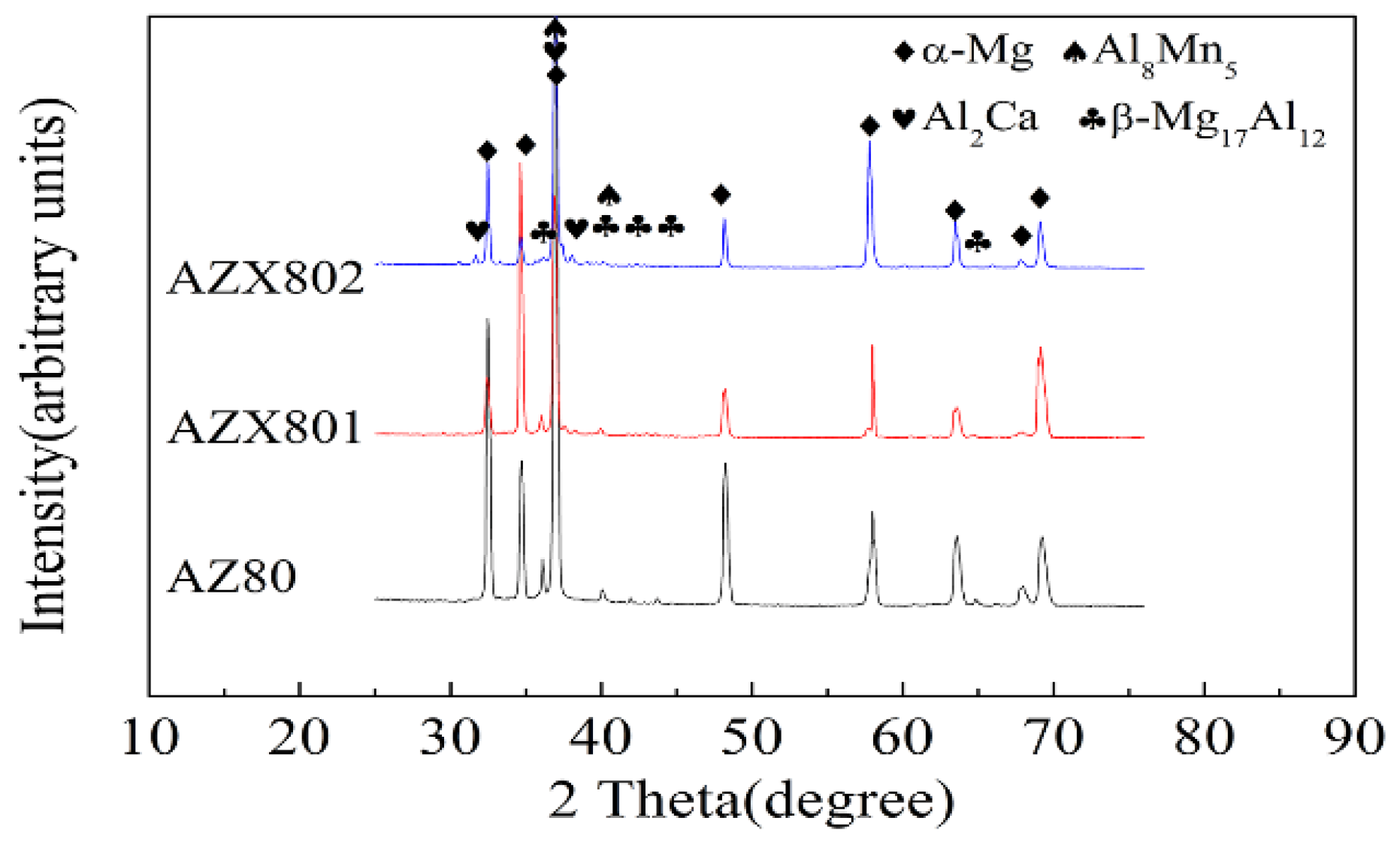 Metals 08 00766 g004