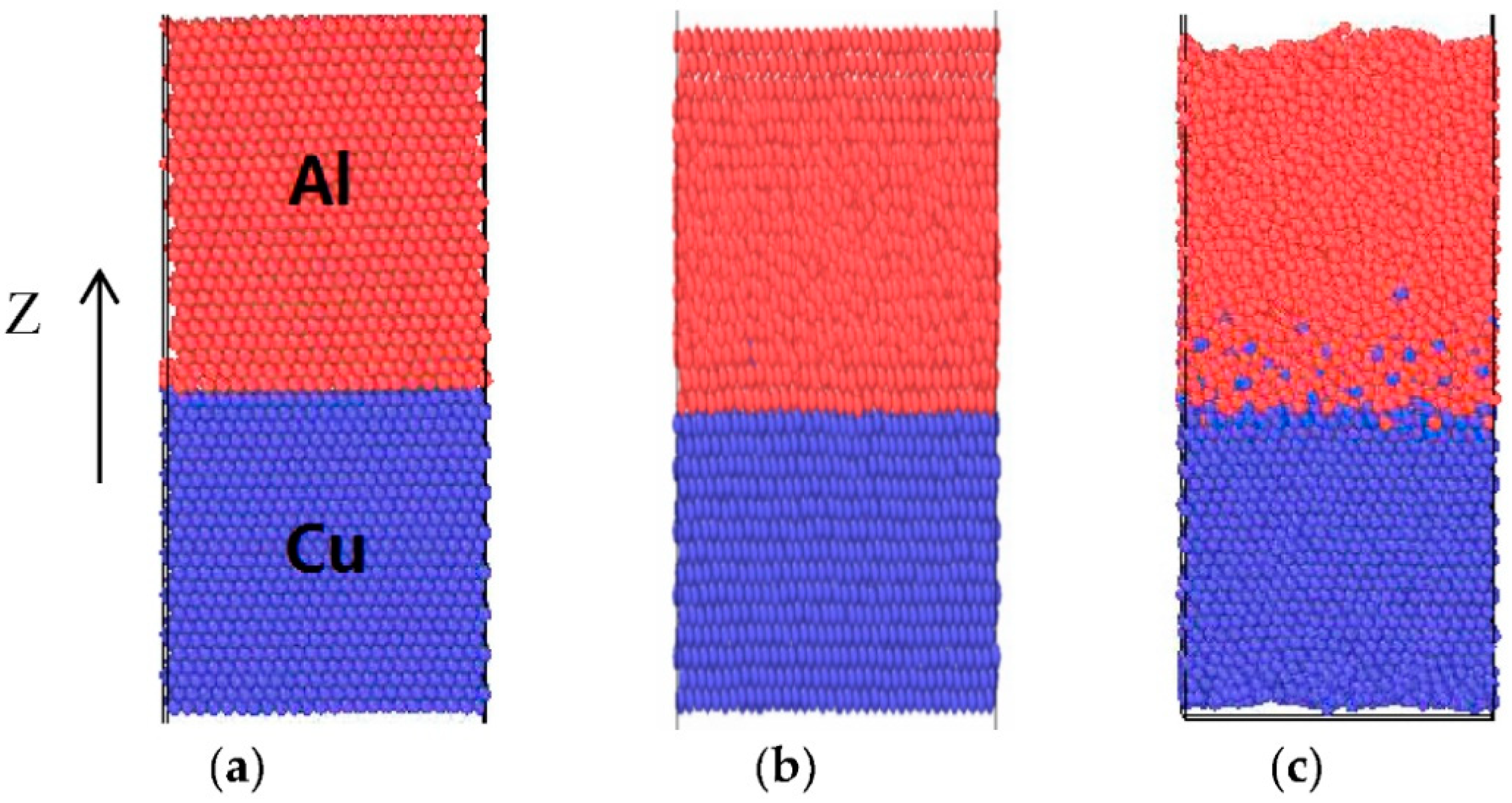 Metals 08 00770 g001