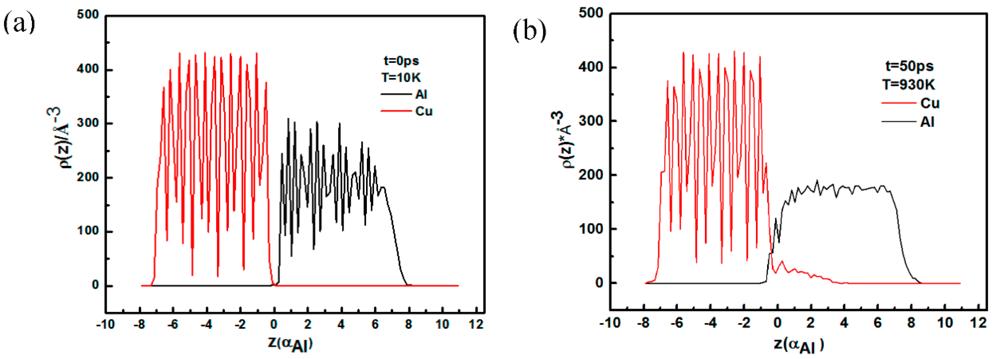 Metals 08 00770 g002