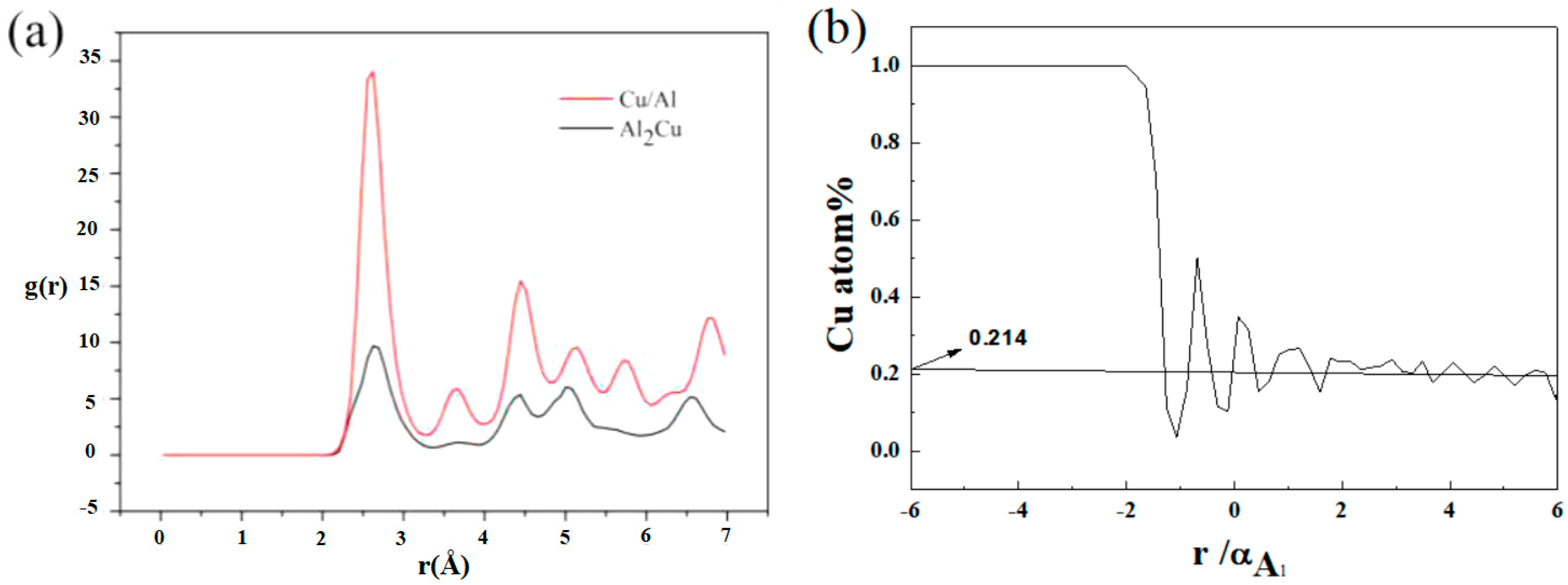 Metals 08 00770 g003