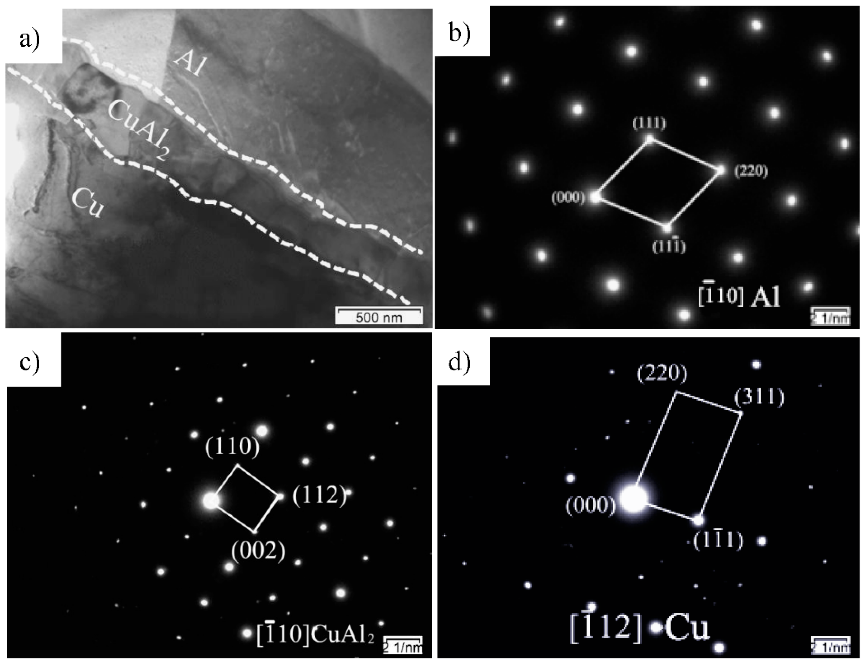 Metals 08 00770 g008