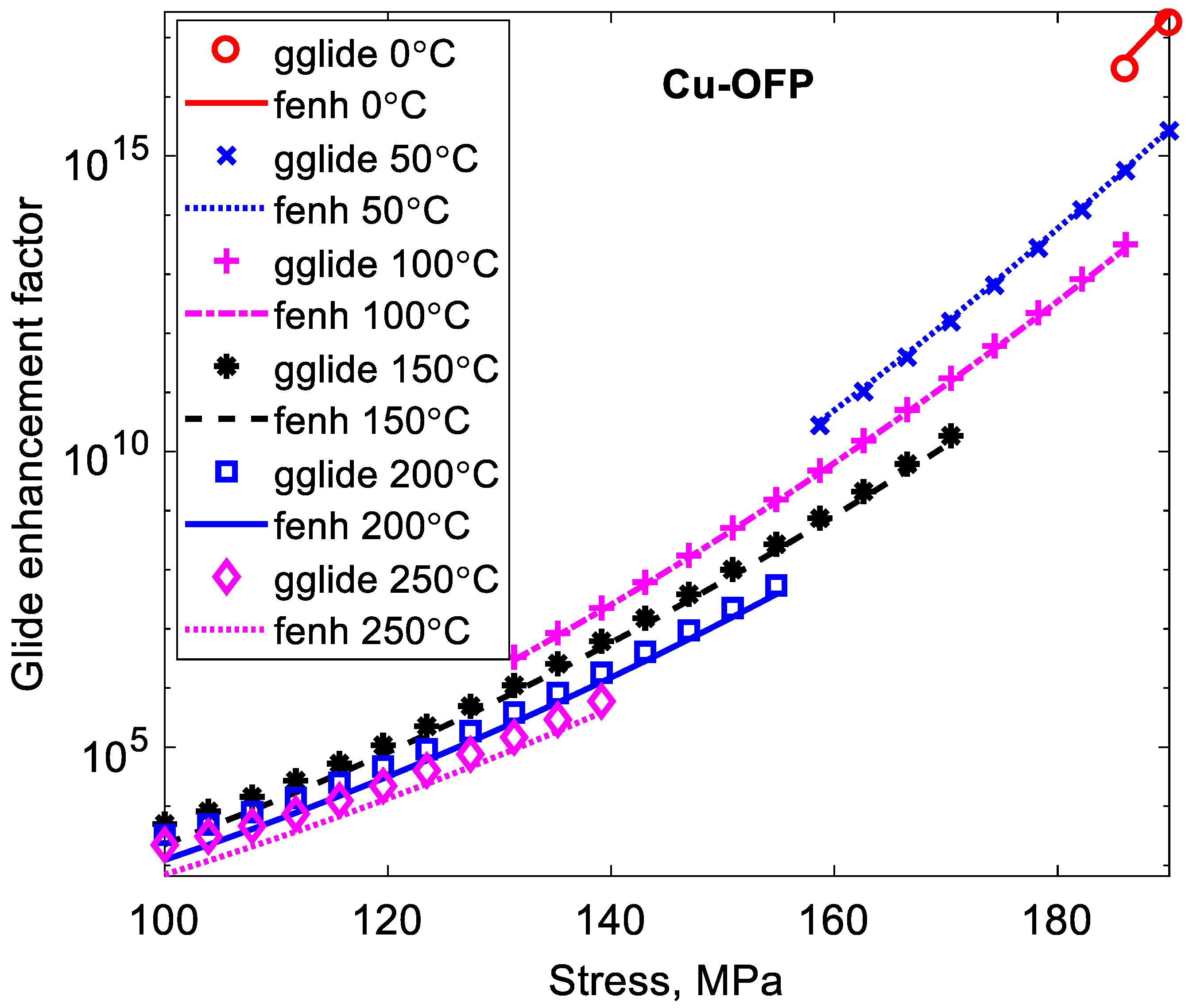 Metals 08 00772 g002