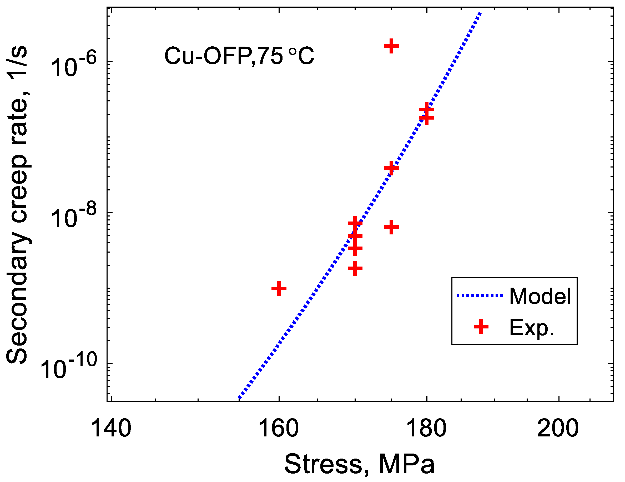 Metals 08 00772 g003