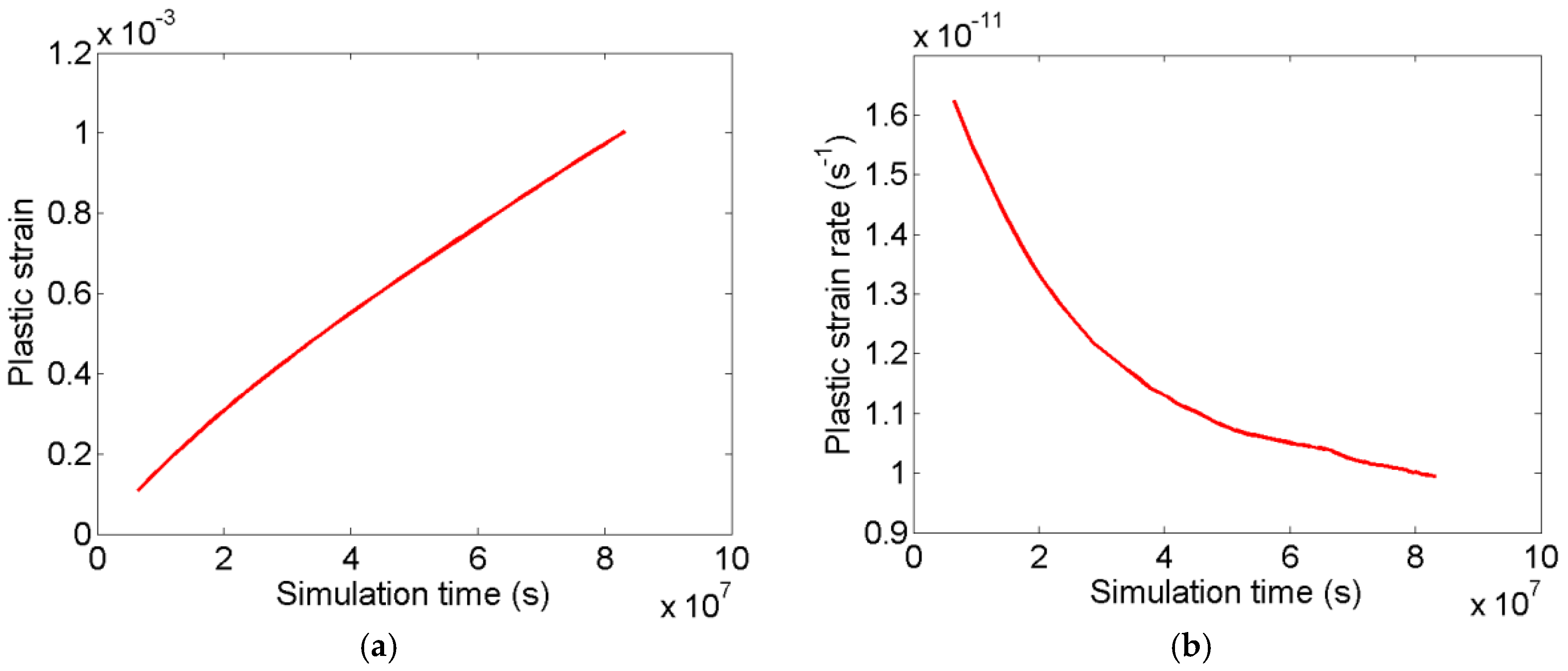 Metals 08 00772 g004