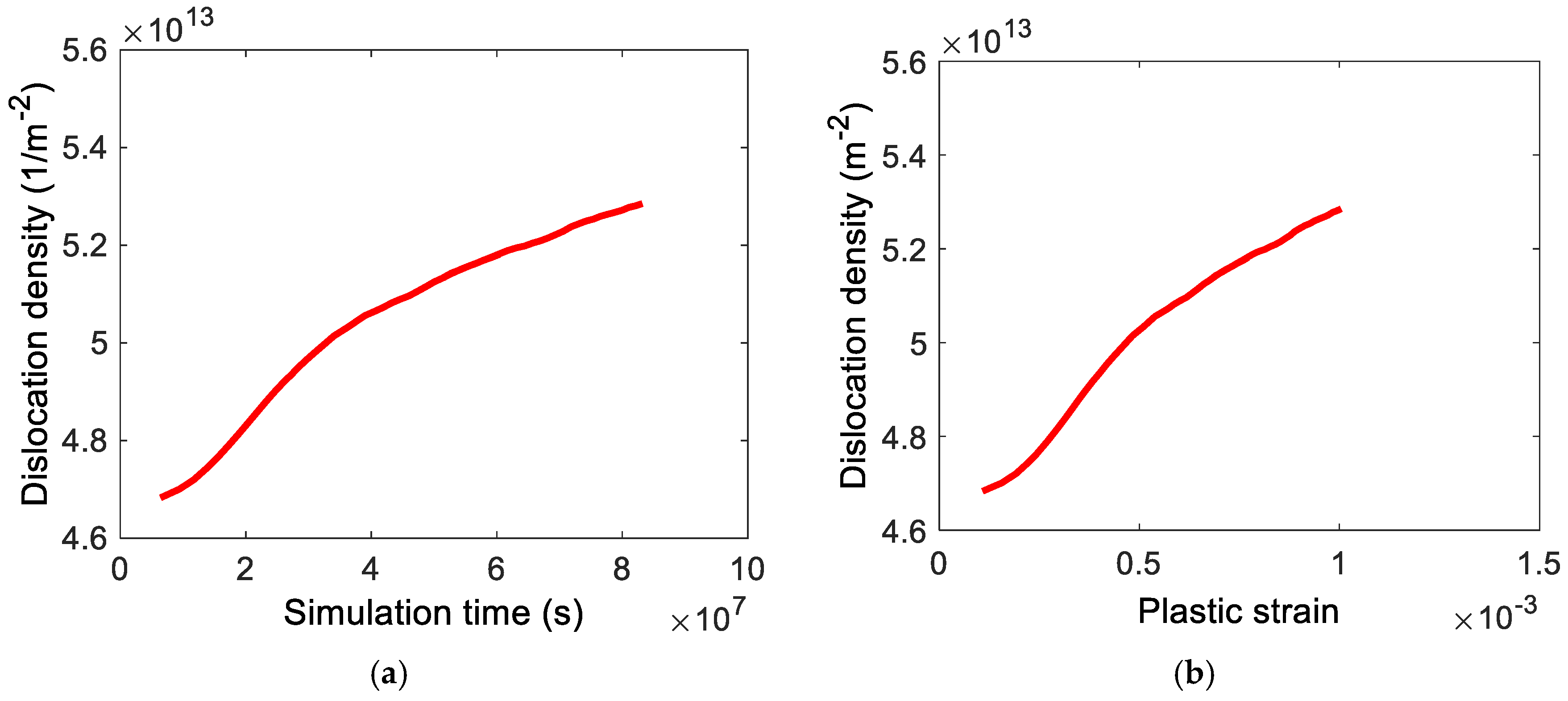 Metals 08 00772 g005