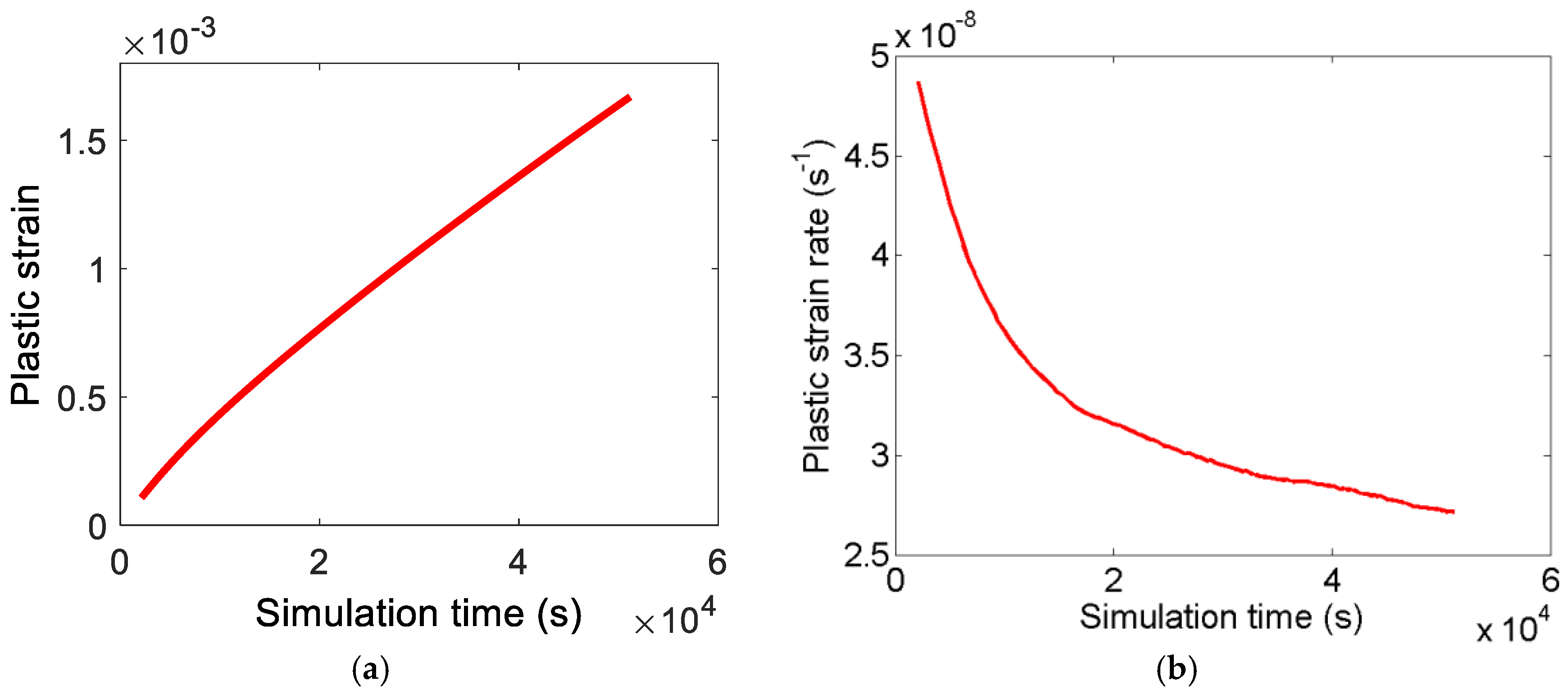 Metals 08 00772 g006