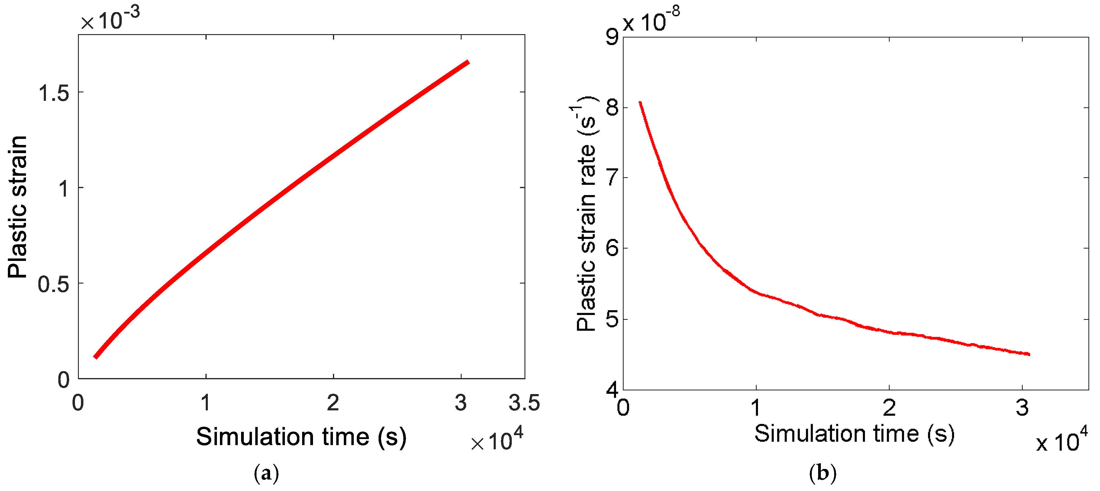 Metals 08 00772 g008