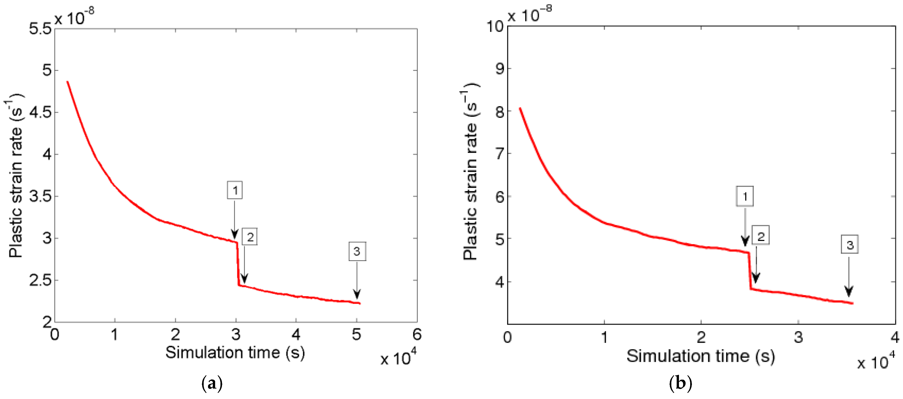 Metals 08 00772 g009
