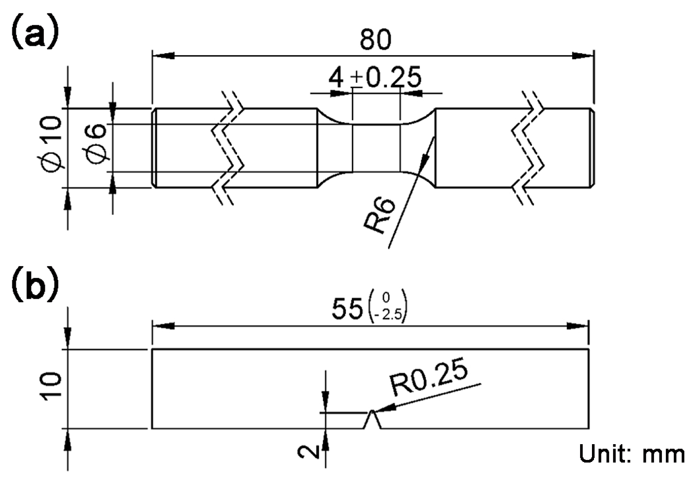 Metals 08 00773 g005