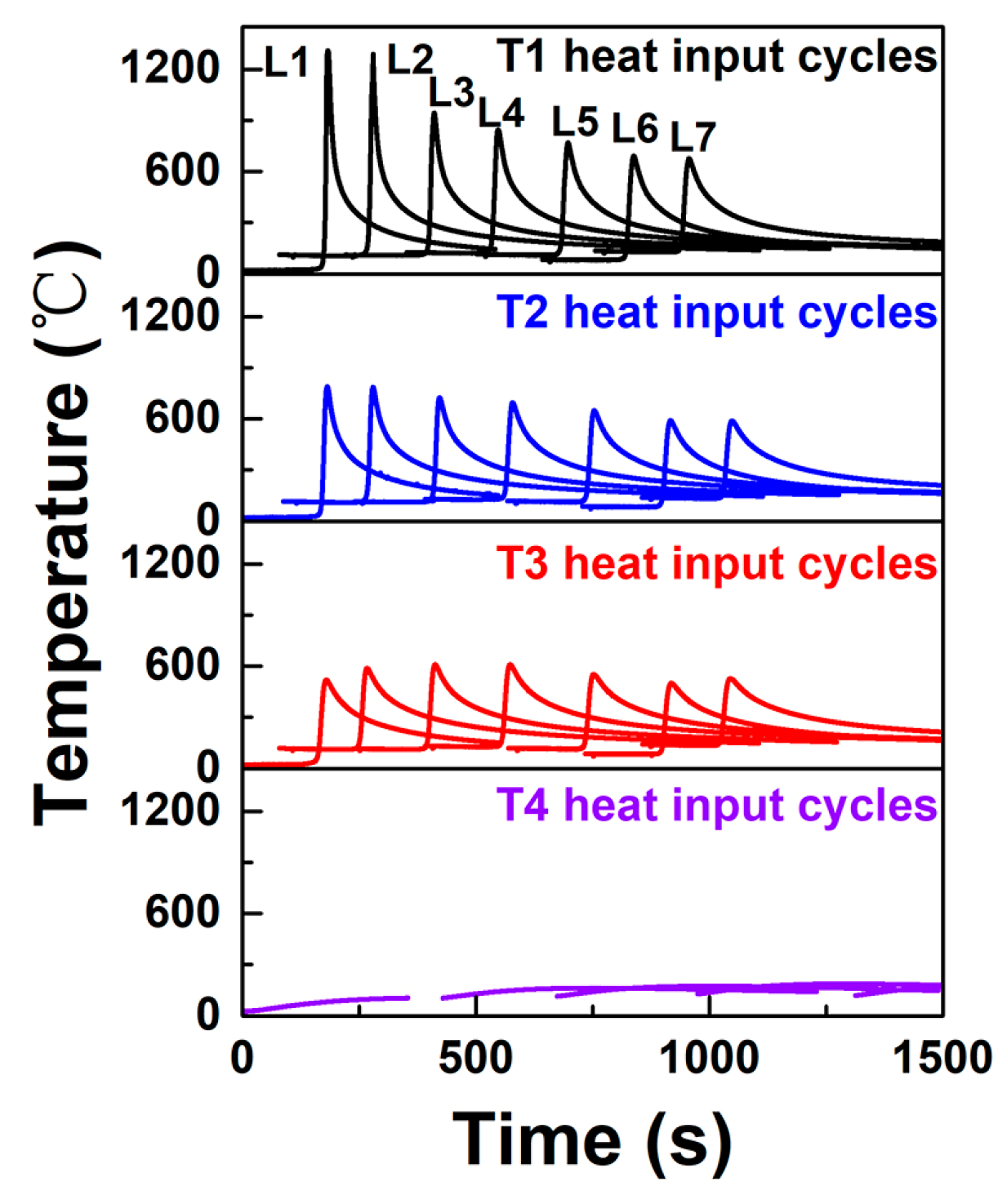 Metals 08 00773 g006