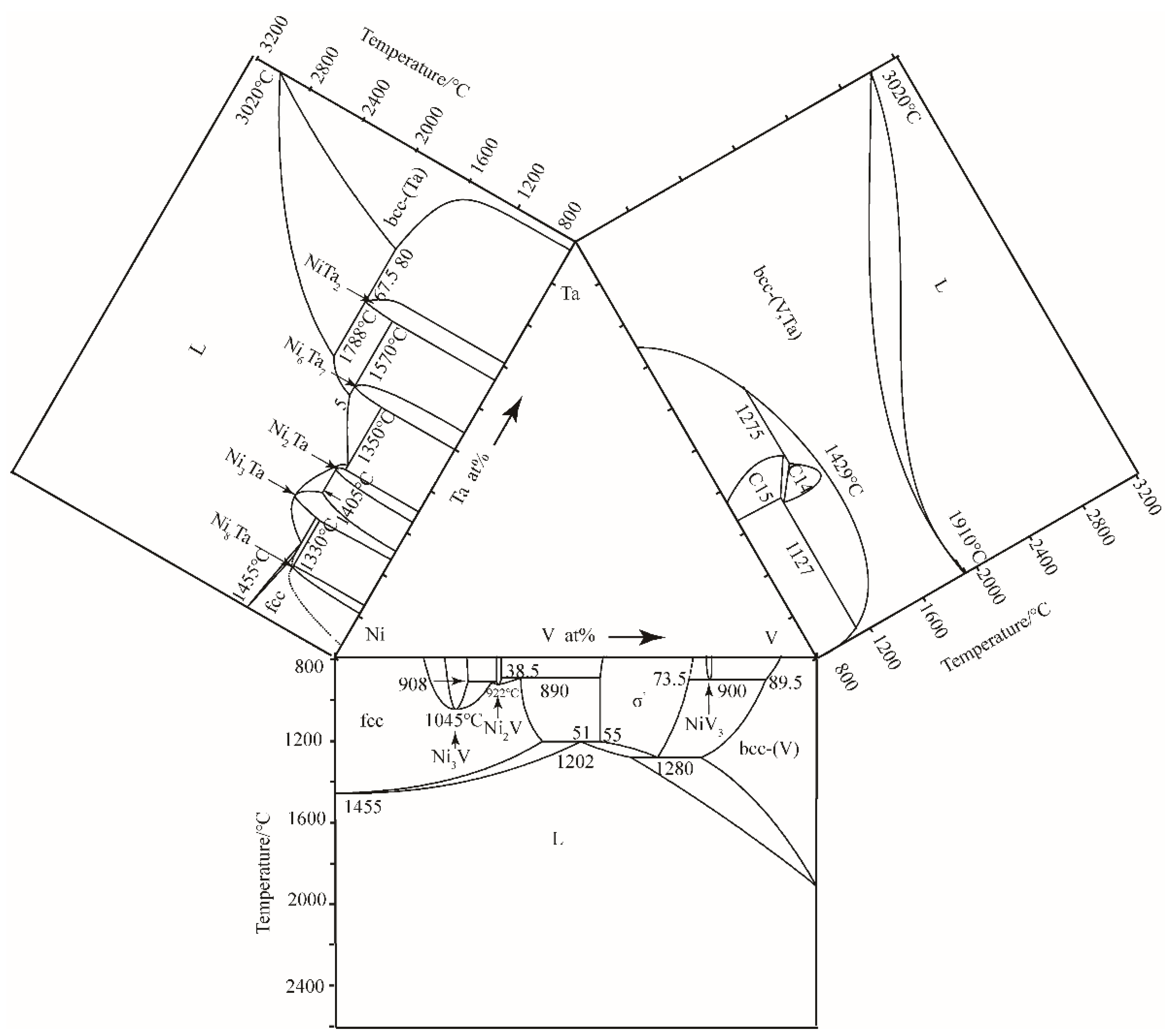 Metals 08 00774 g001