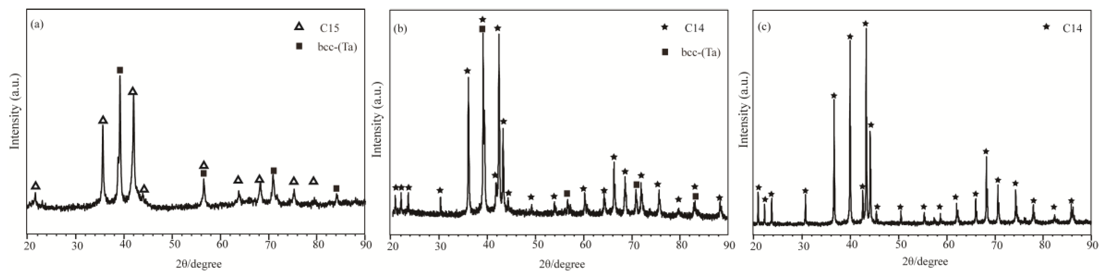 Metals 08 00774 g003