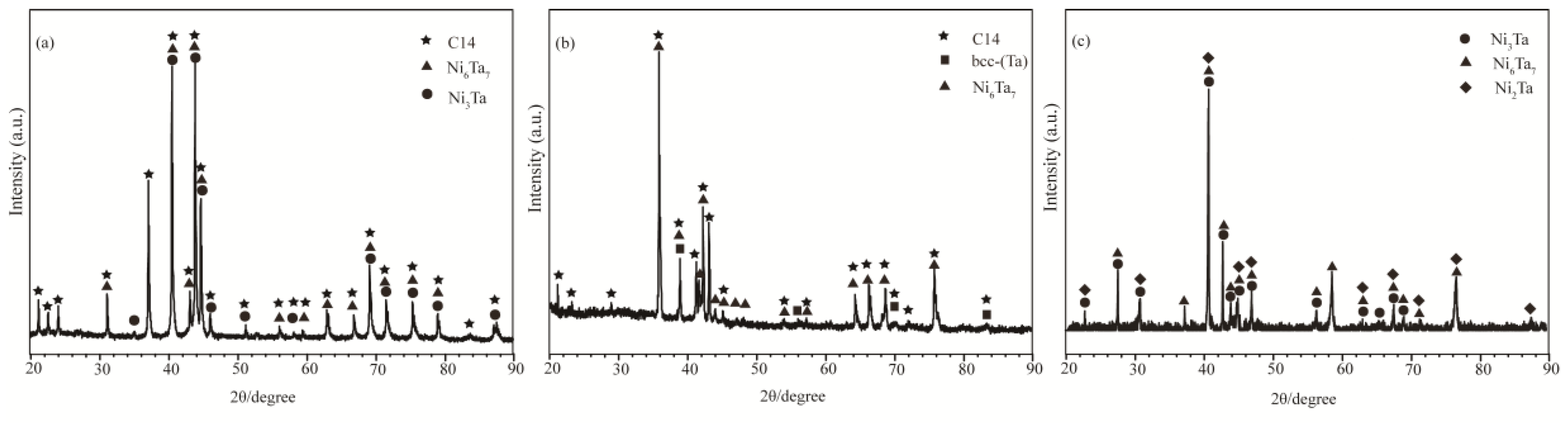 Metals 08 00774 g006