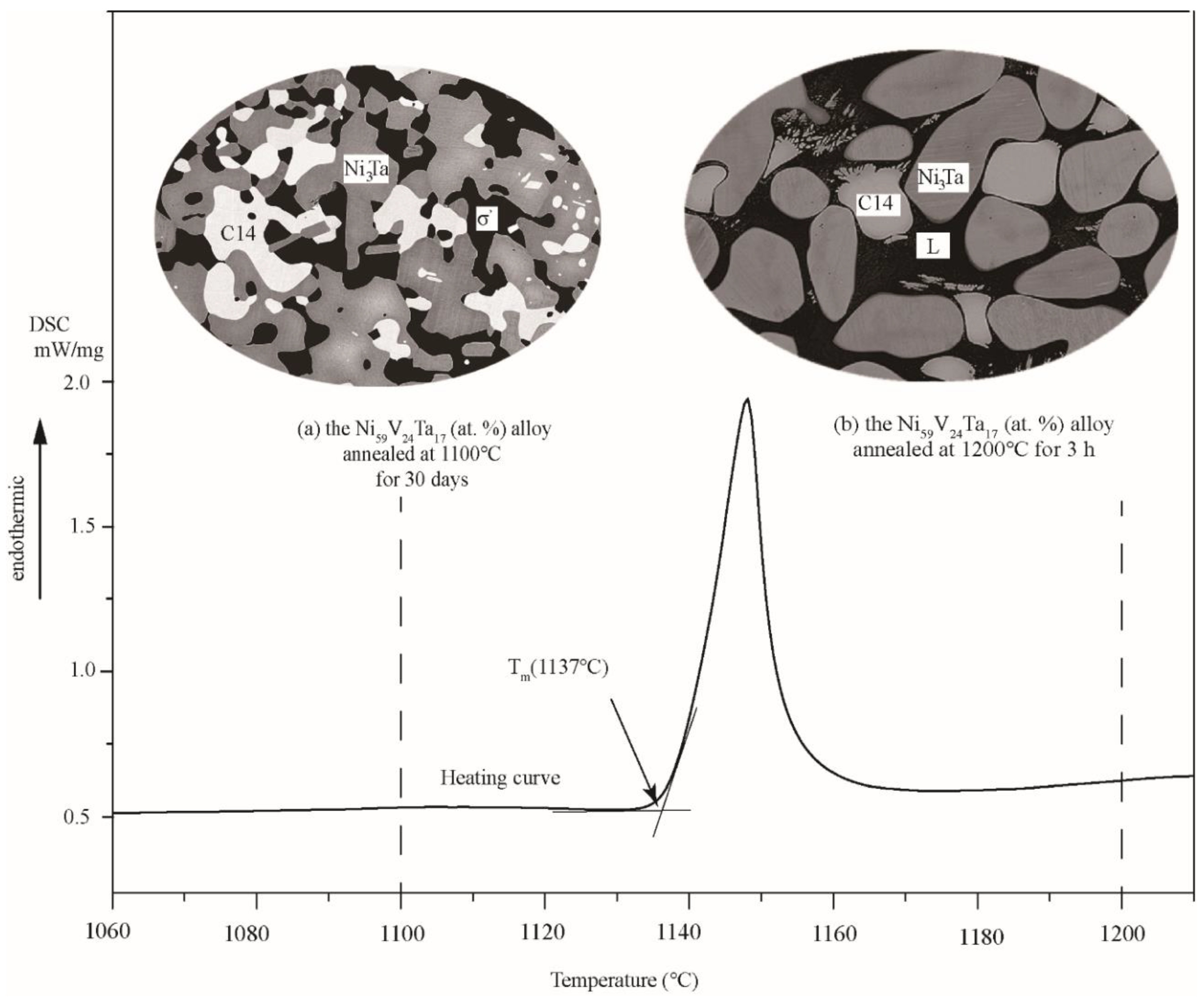 Metals 08 00774 g008