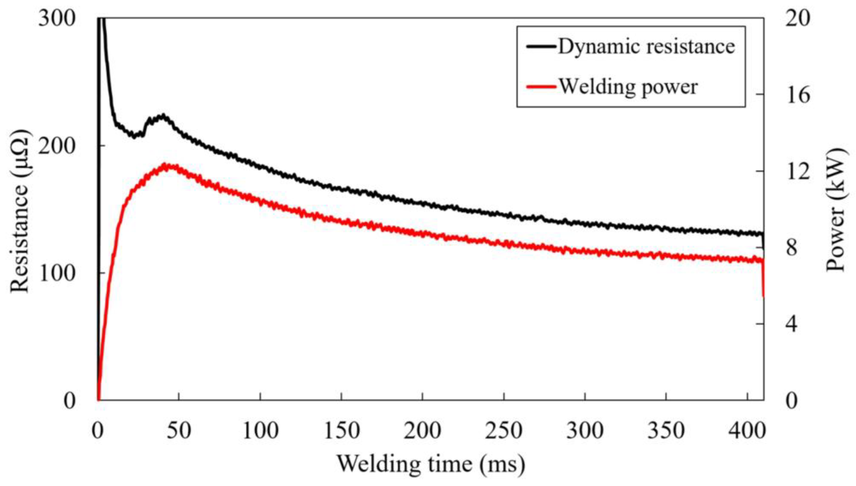 Metals 08 00775 g002