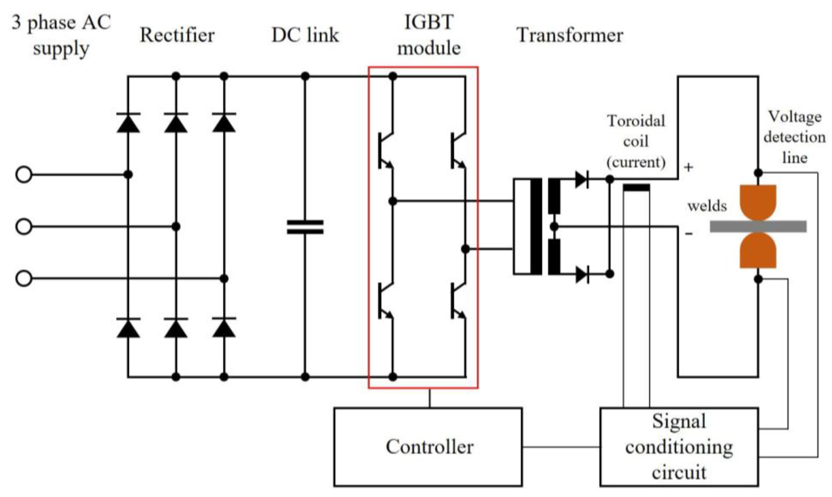 Metals 08 00775 g003