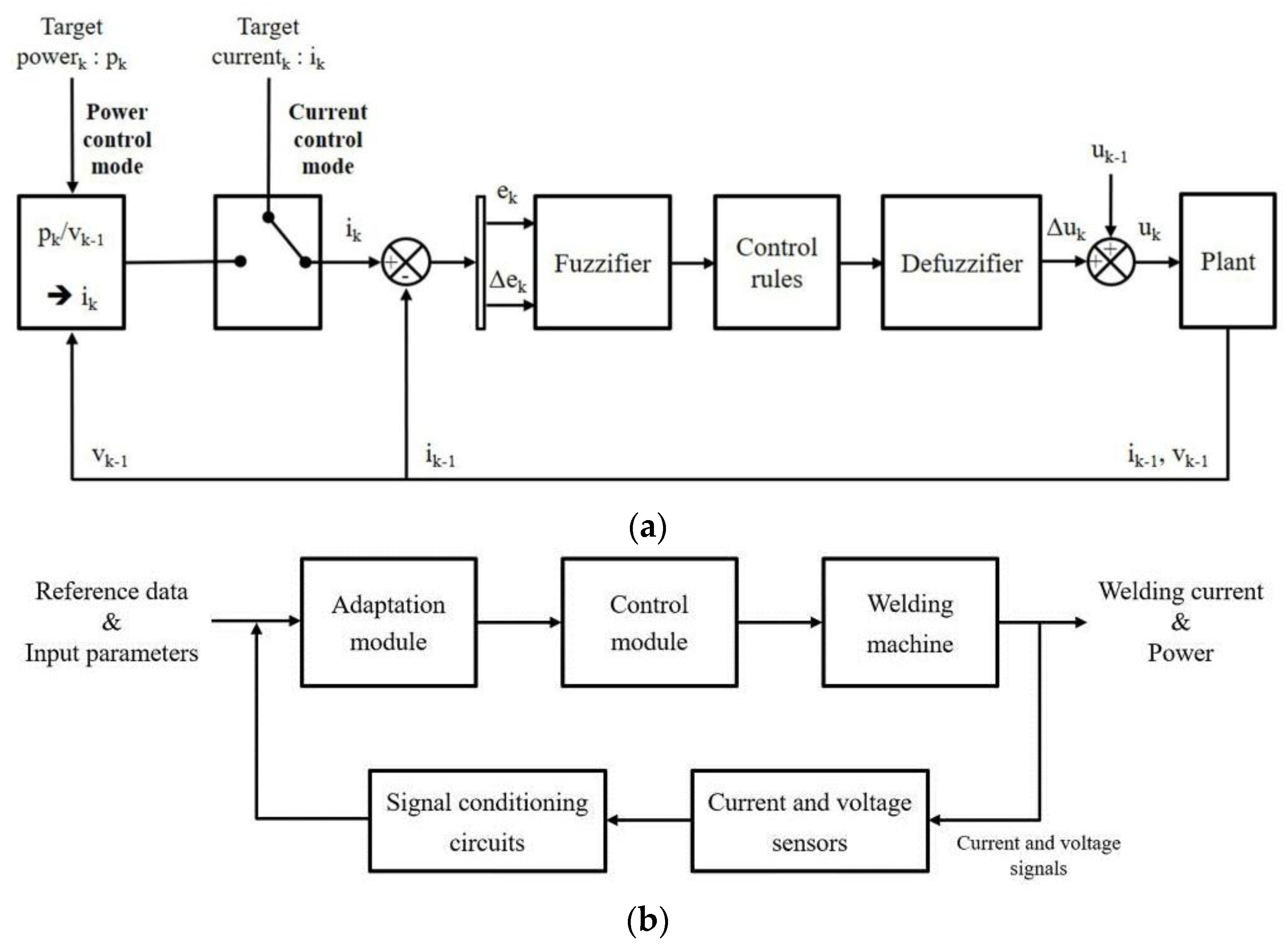 Metals 08 00775 g004