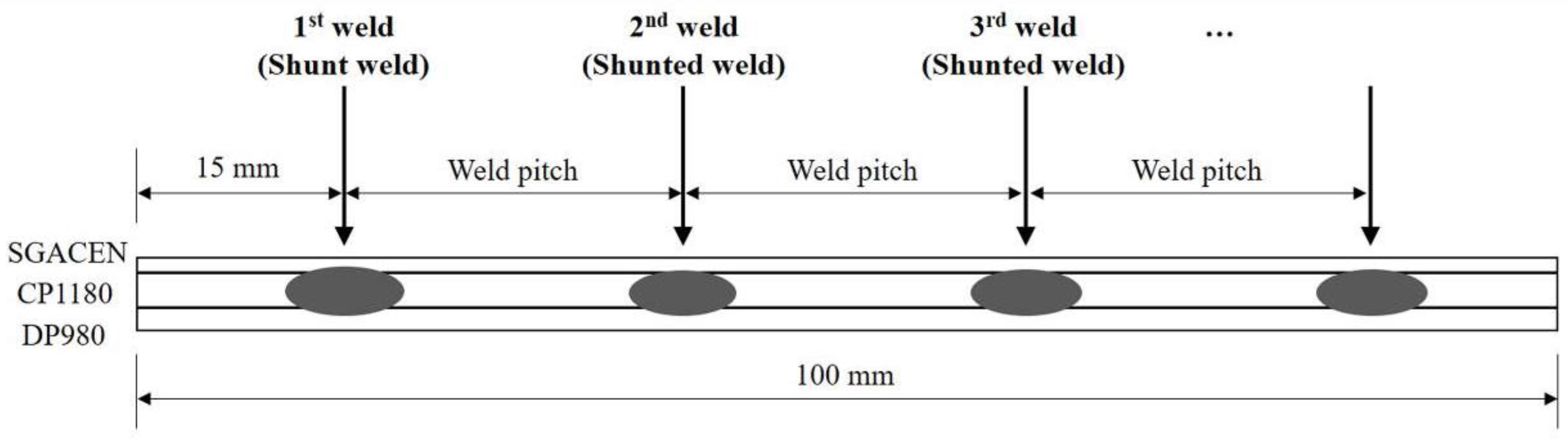 Metals 08 00775 g005