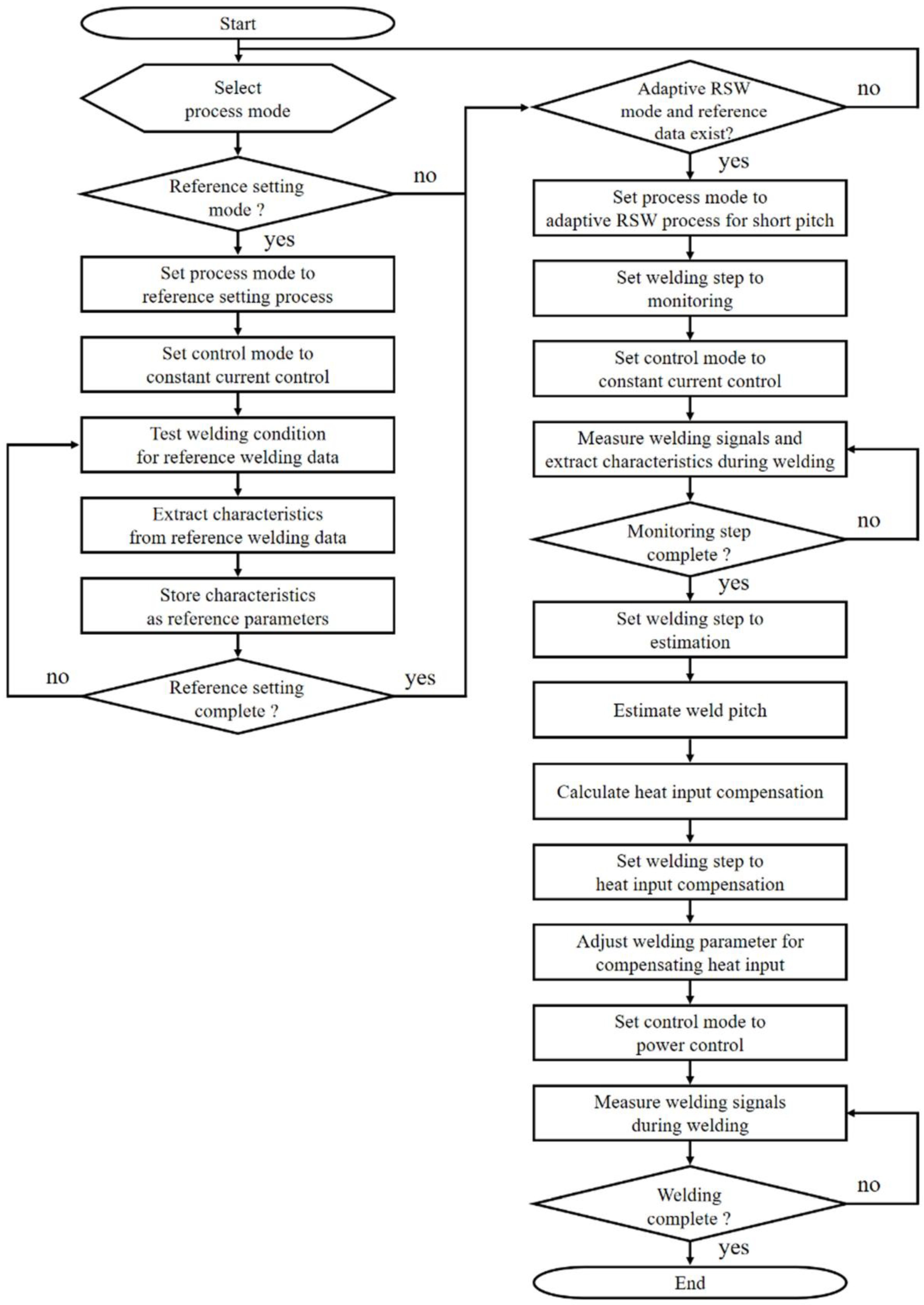 Metals 08 00775 g006