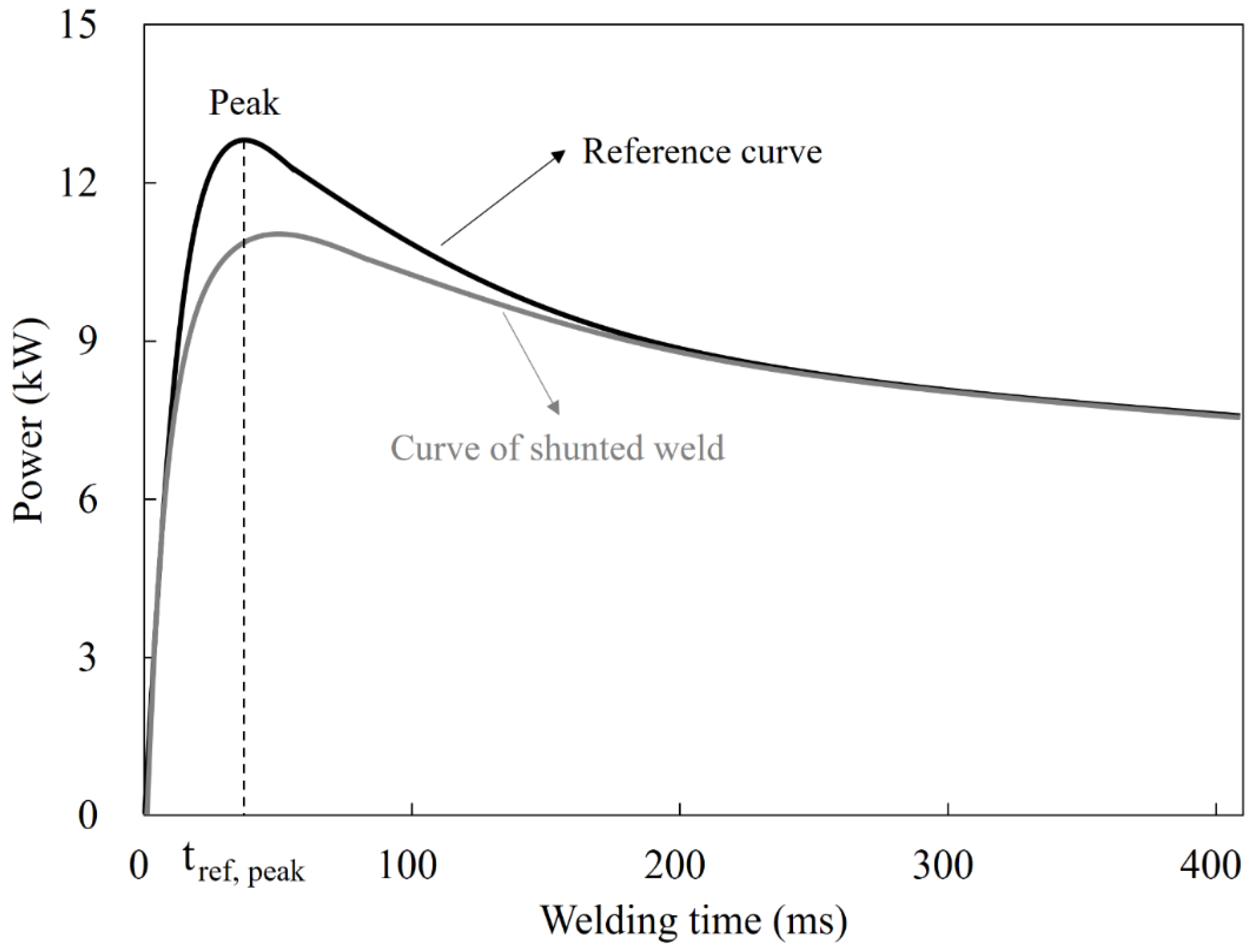 Metals 08 00775 g009