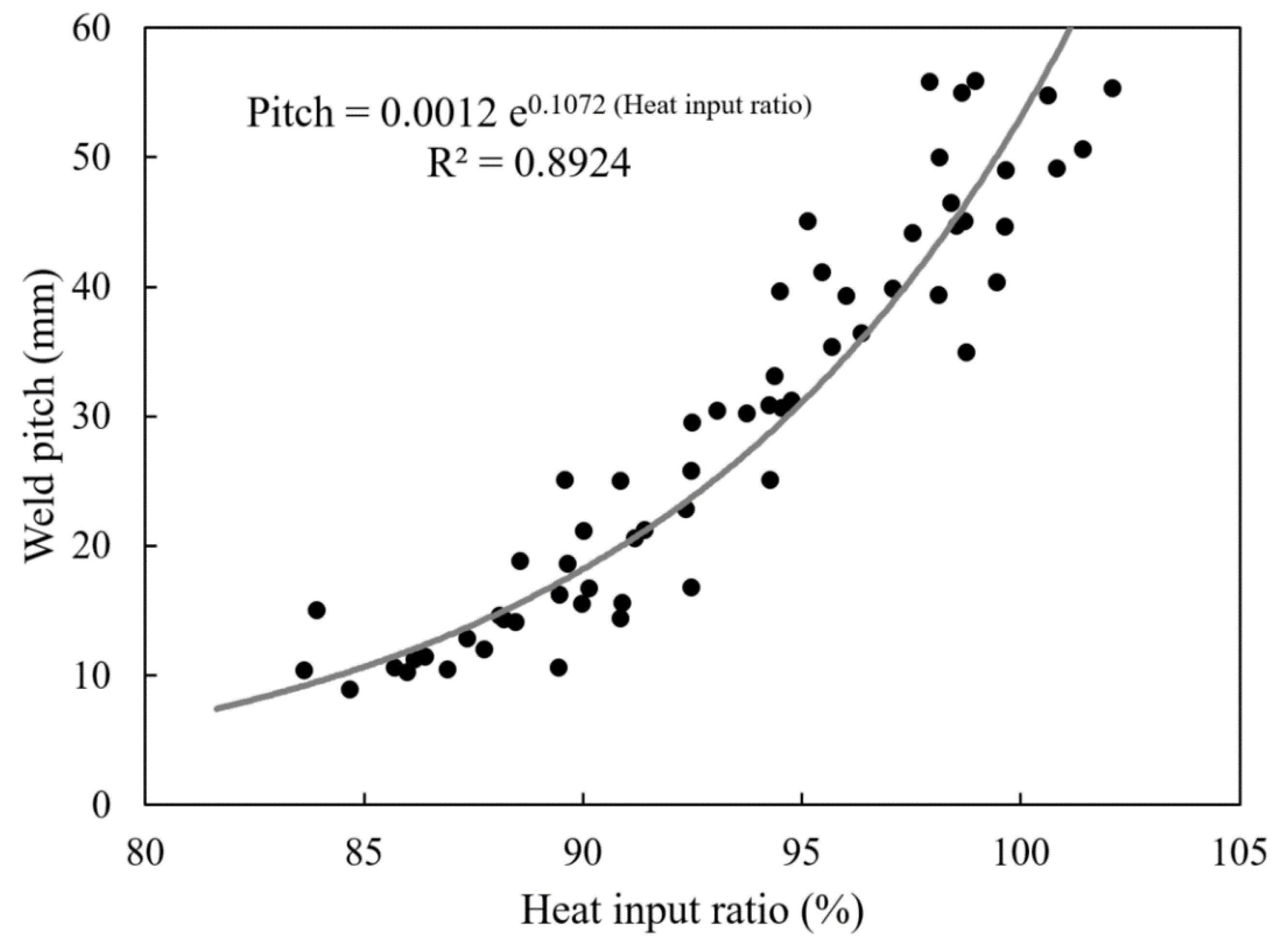 Metals 08 00775 g010