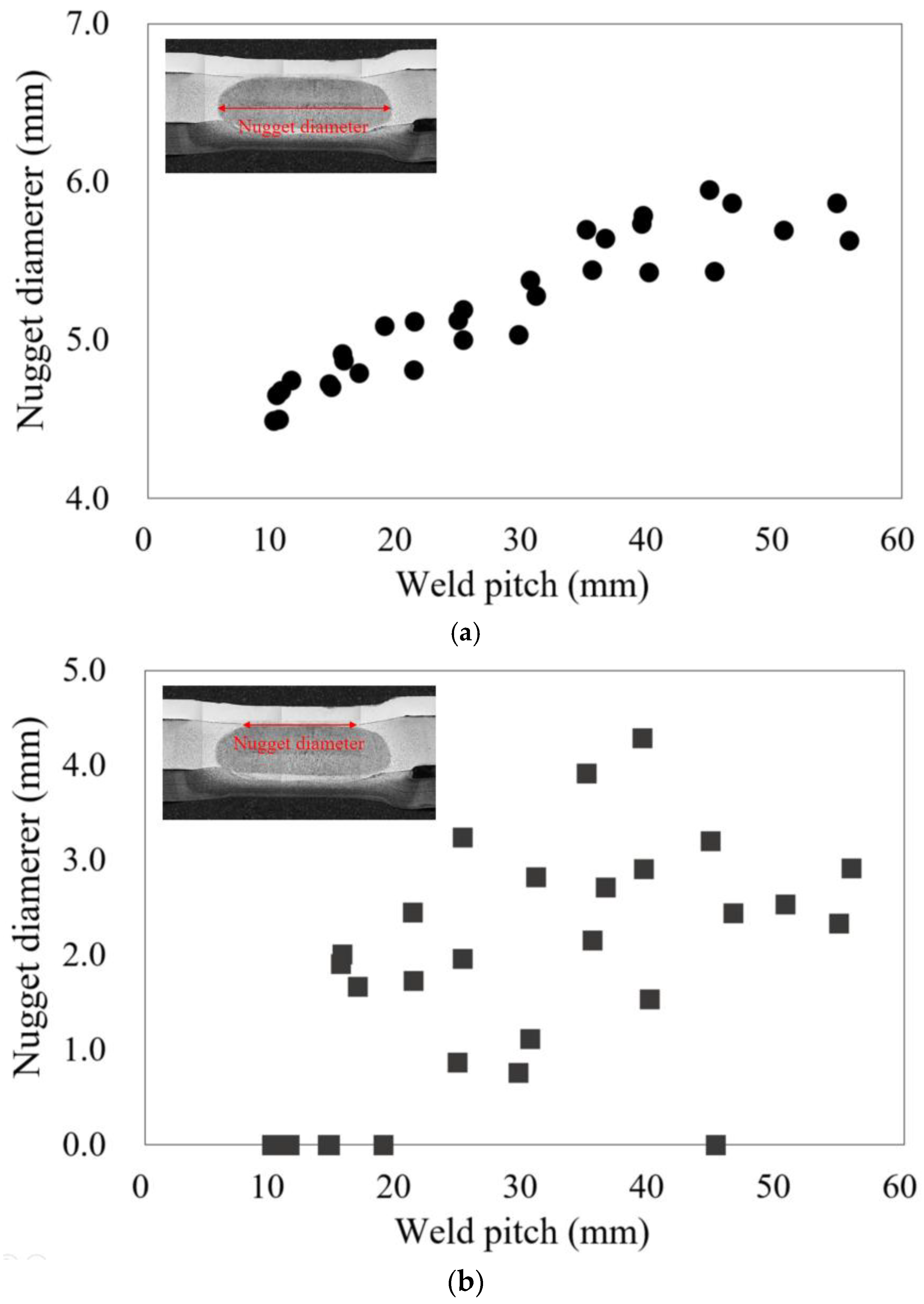 Metals 08 00775 g011
