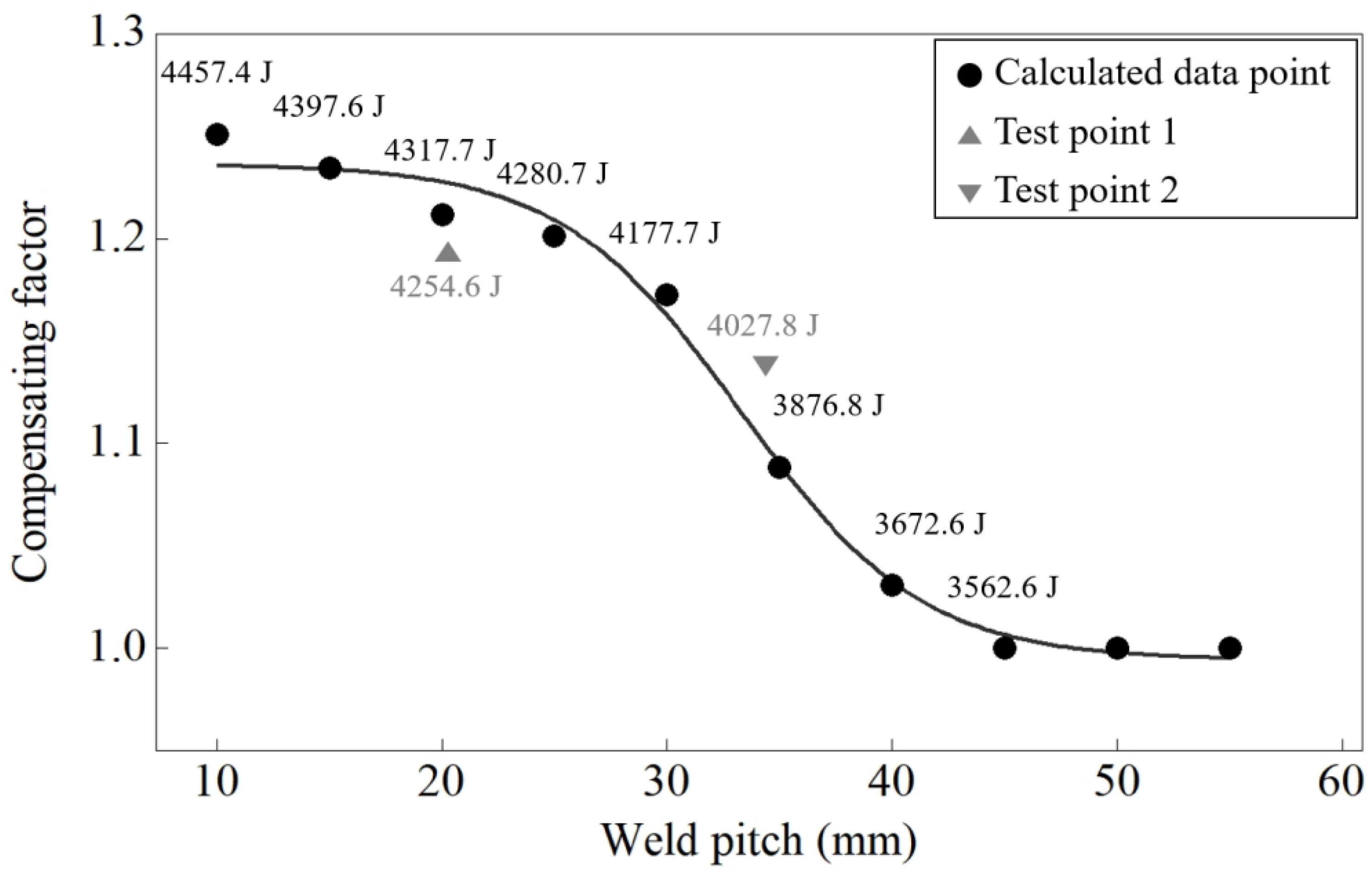 Metals 08 00775 g013