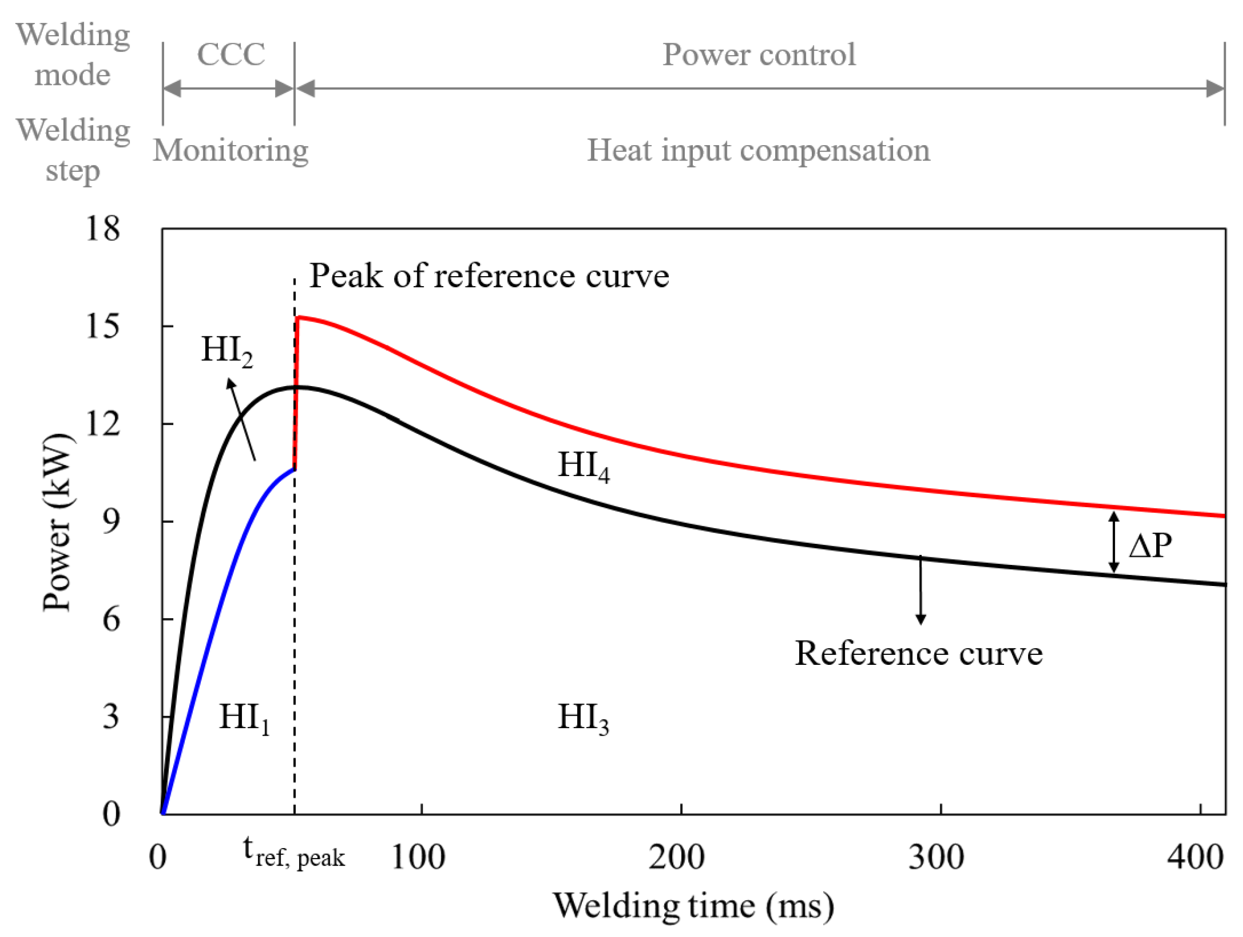 Metals 08 00775 g014
