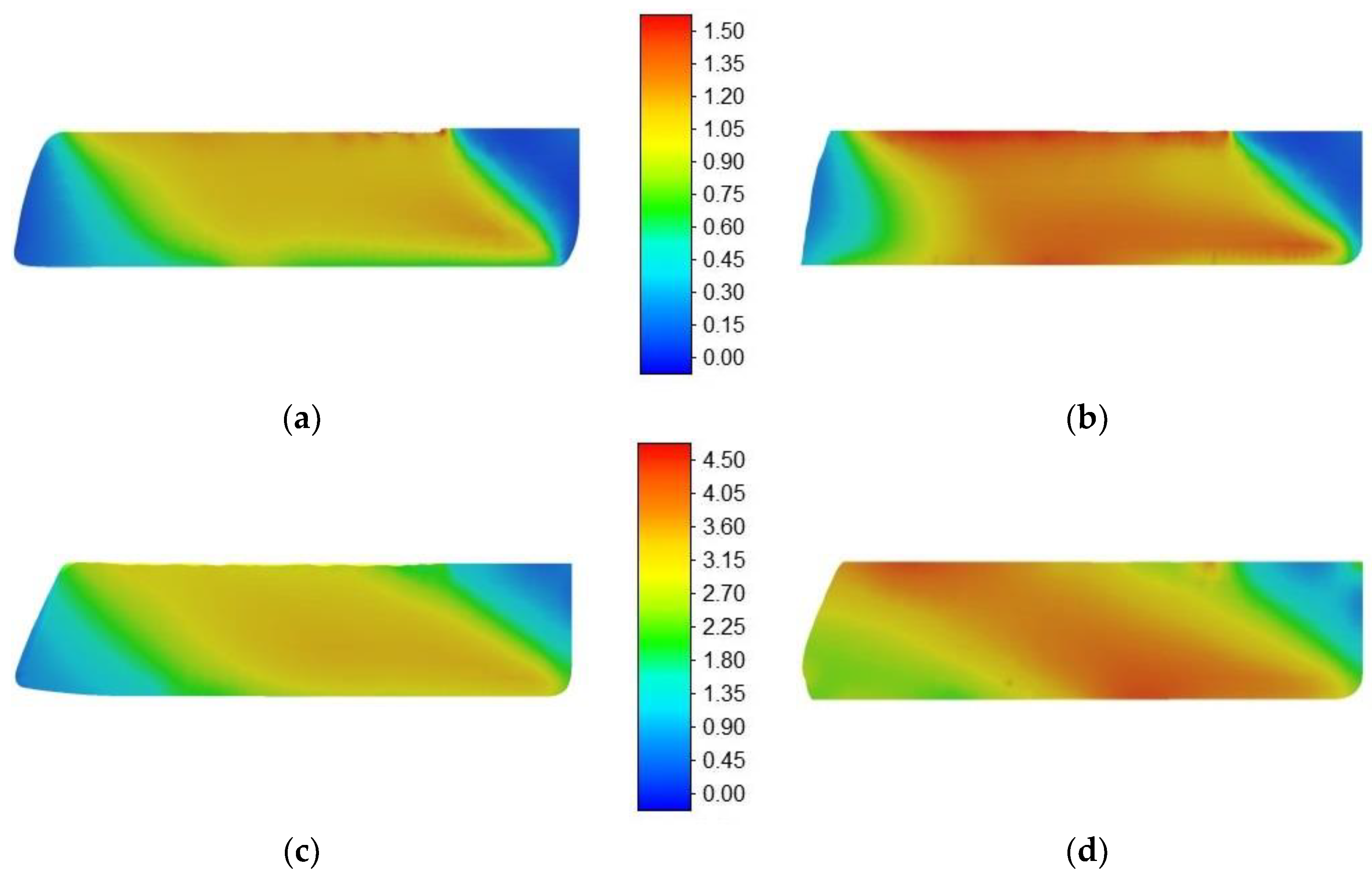 Metals 08 00776 g002
