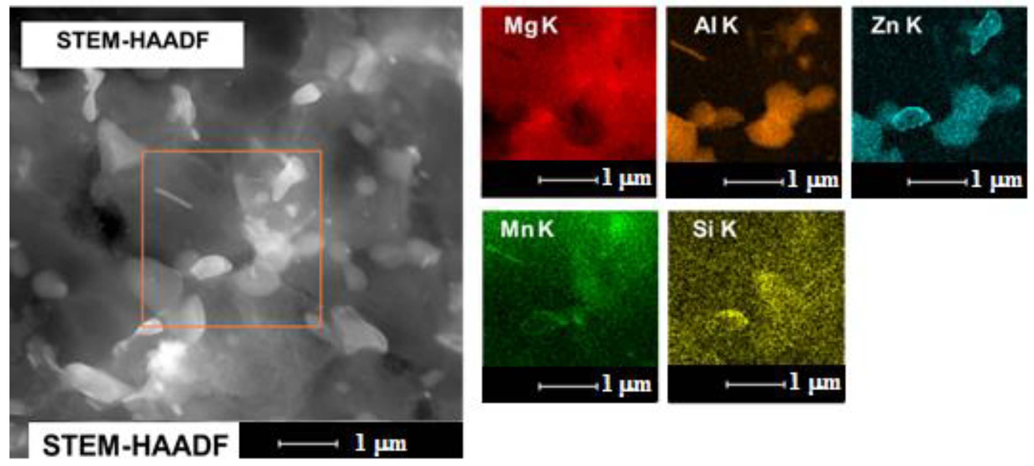 Metals 08 00776 g012