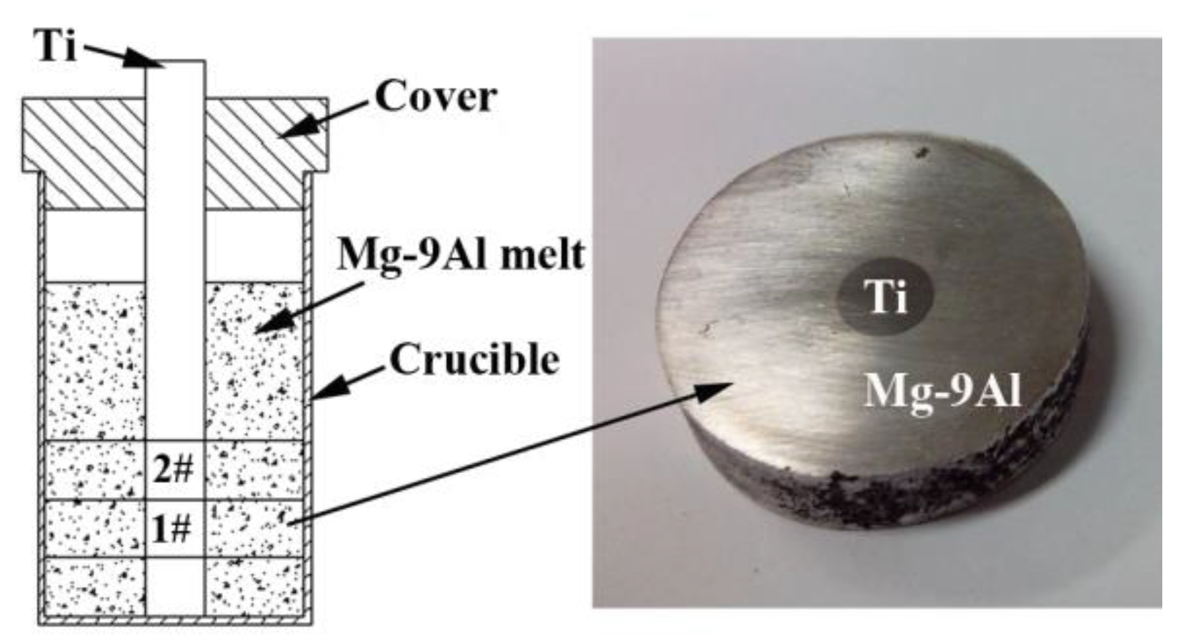 Metals 08 00778 g001
