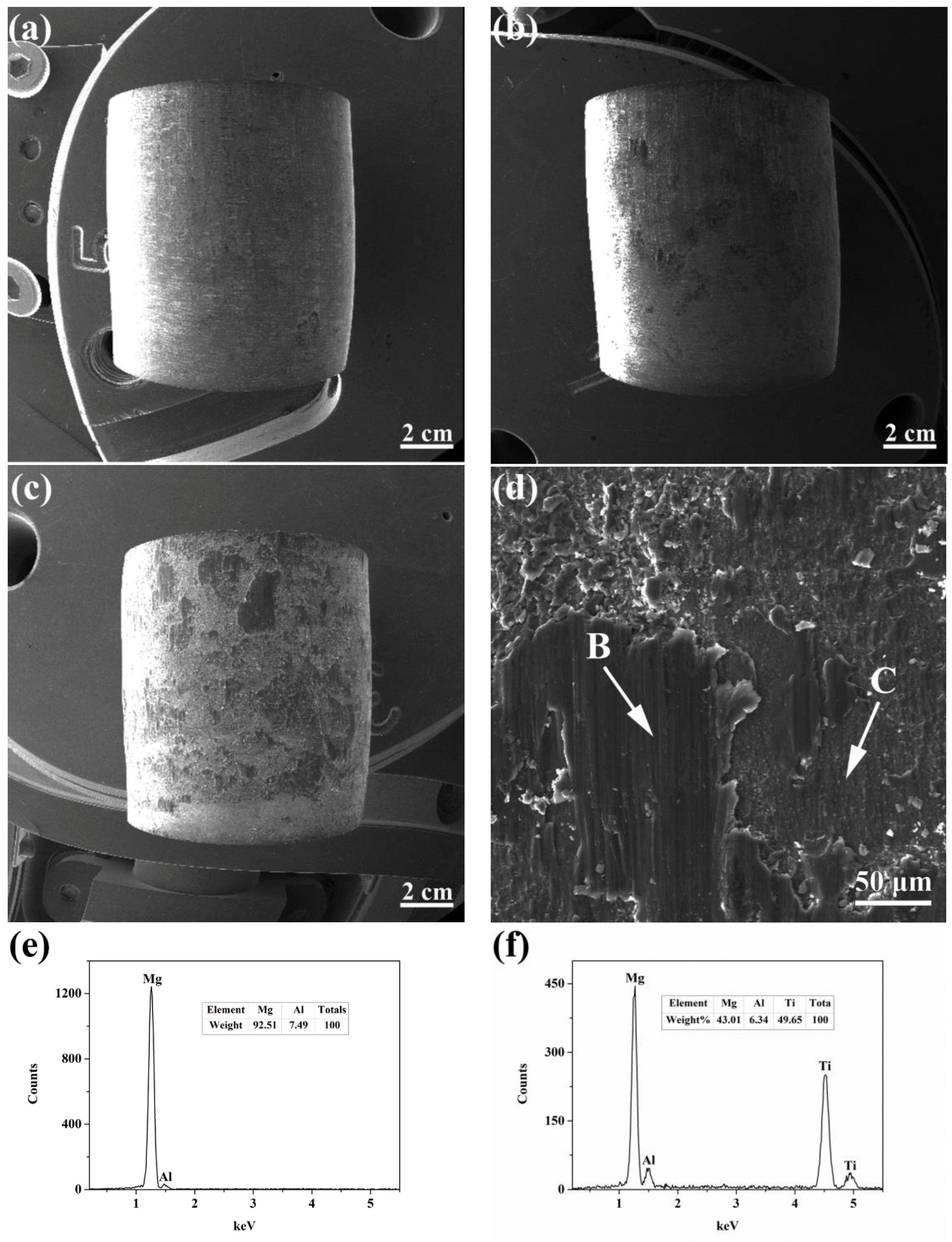 Metals 08 00778 g008