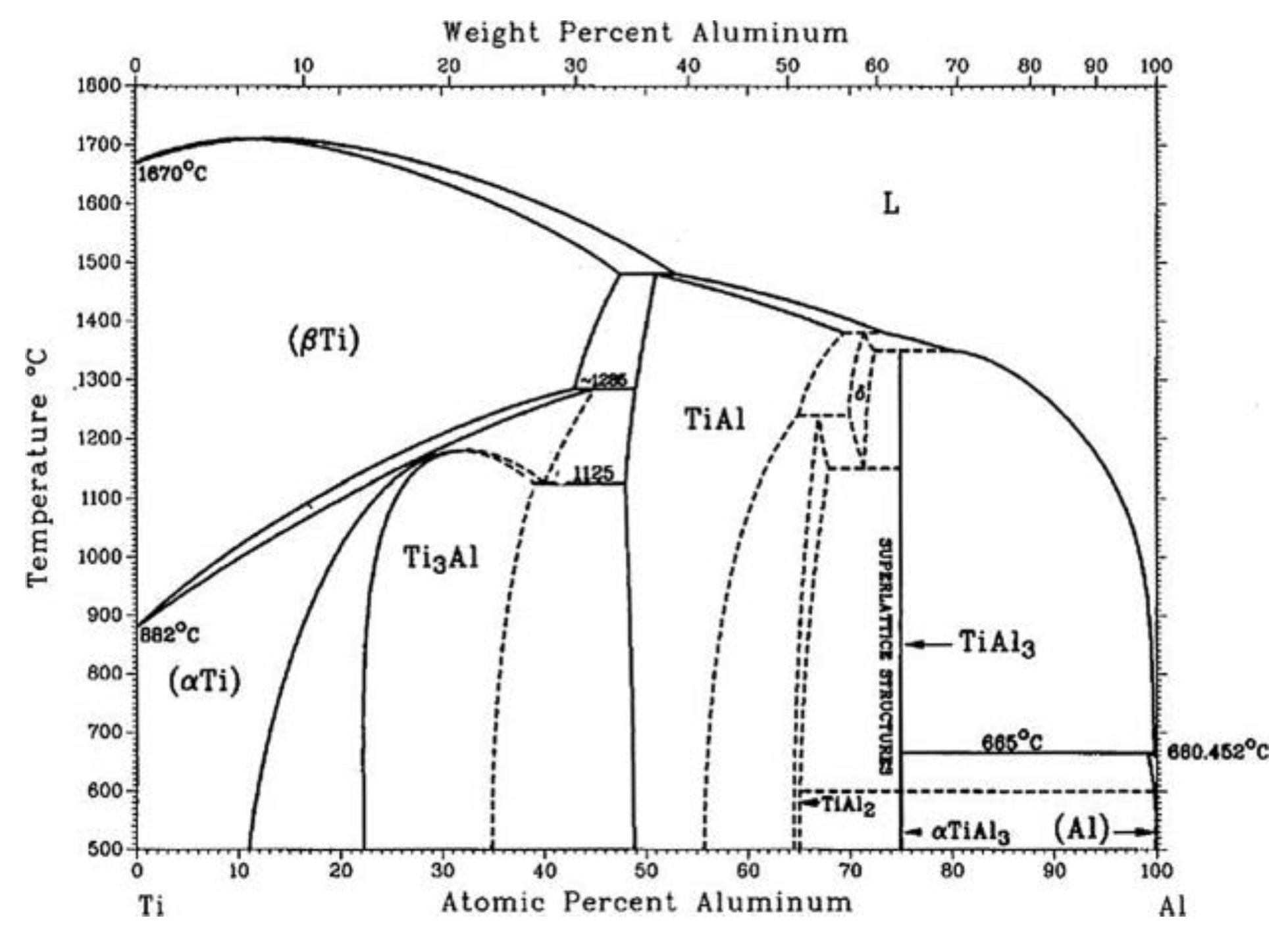 Metals 08 00778 g012