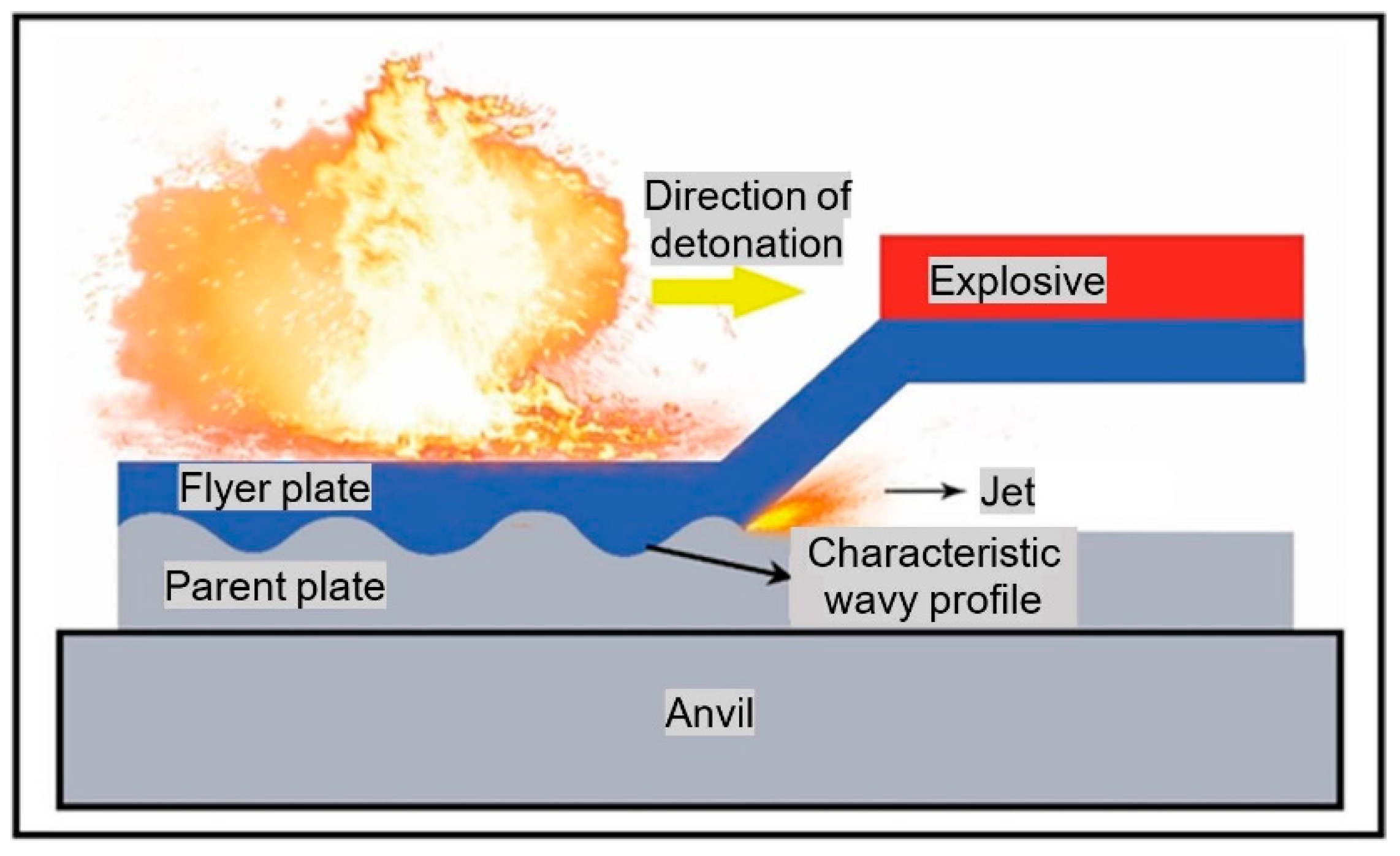 Metals 08 00780 g001