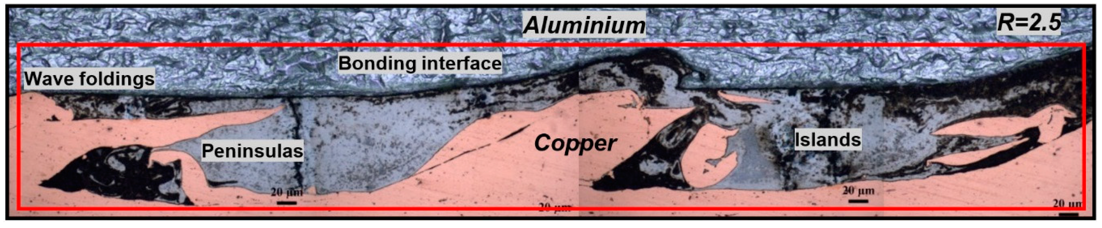 Metals 08 00780 g005