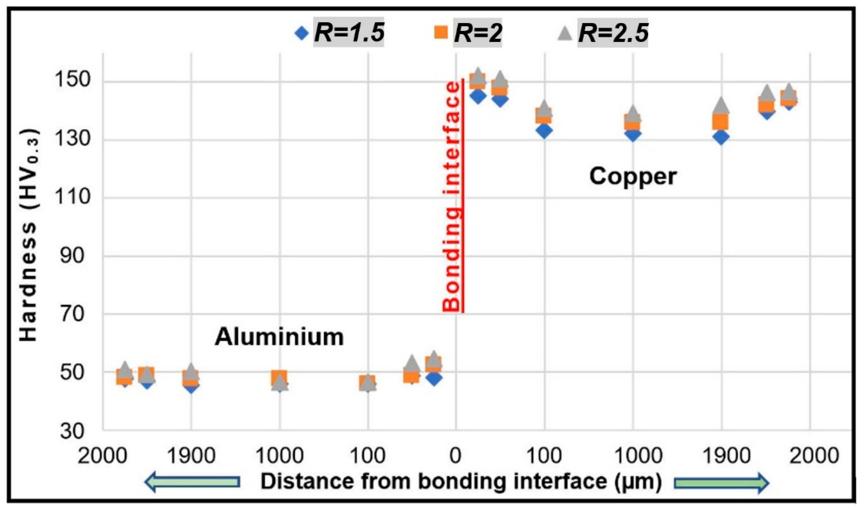 Metals 08 00780 g006