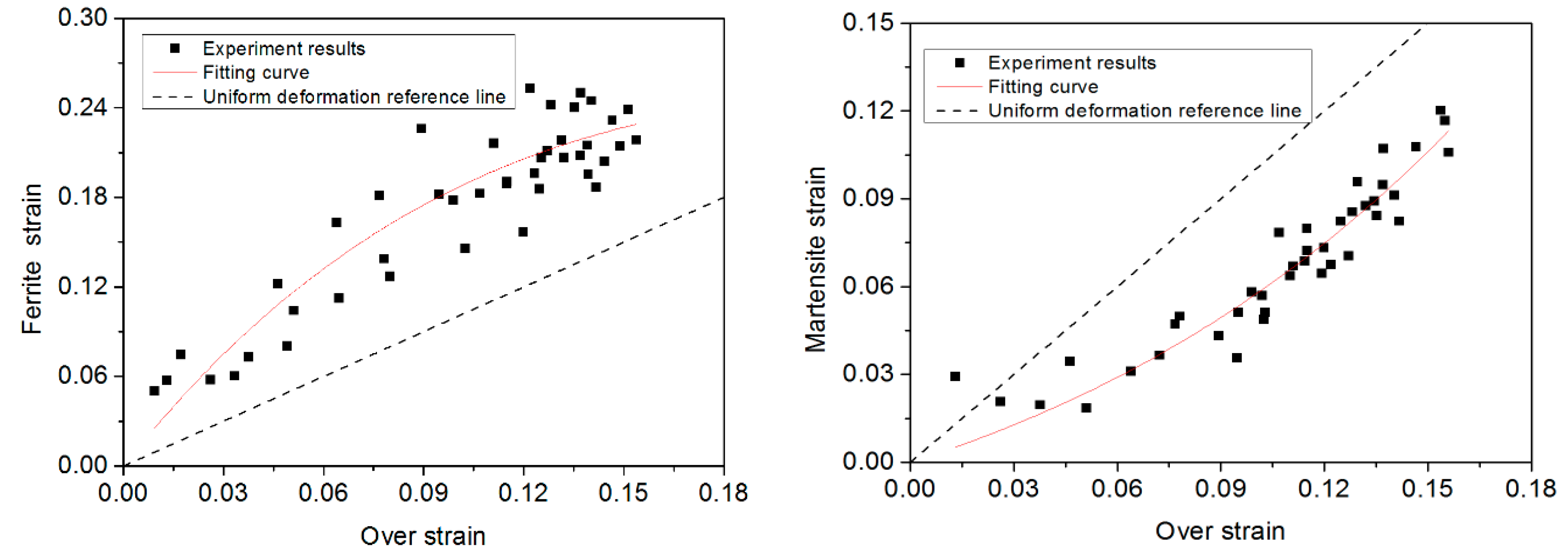 Metals 08 00782 g004 Metals 08 00782 g004