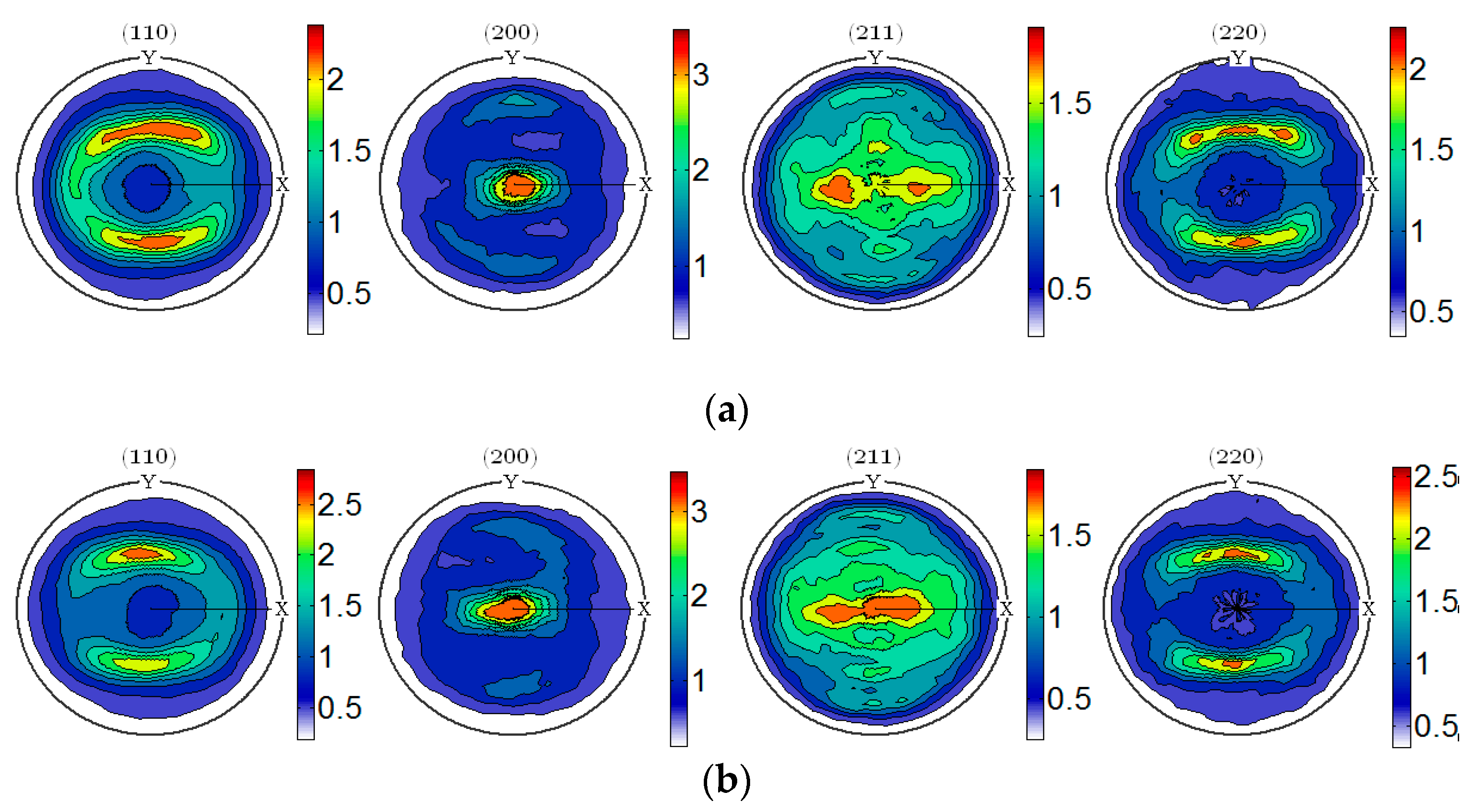 Metals 08 00782 g005 Metals 08 00782 g005